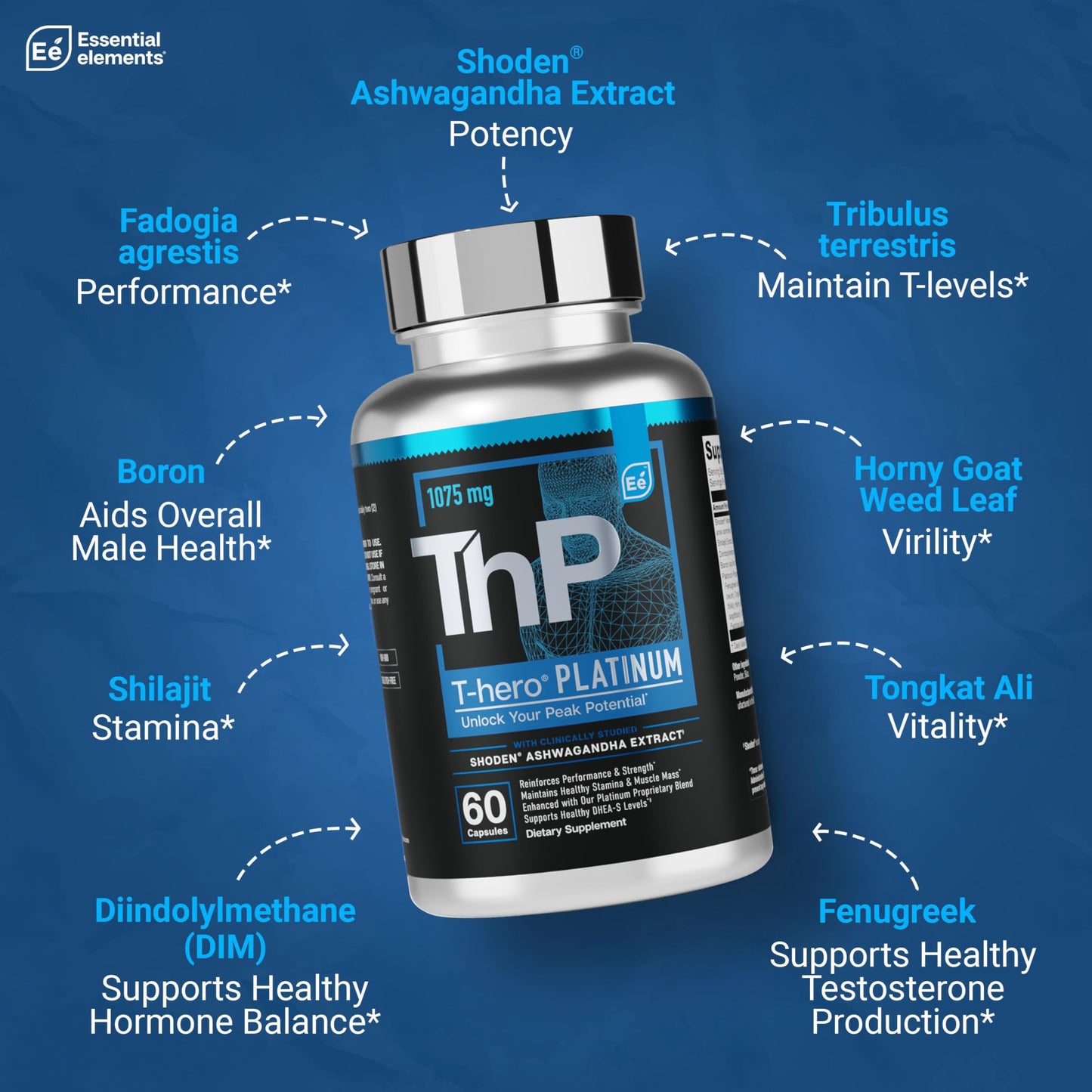 Essential Elements T-Hero Platinum Male Health Supplement for Mens Health - Muscle Growth Support & T-Health with Shoden Ashwagandha, Shilajit, DIM & More - Gym Supplements for Men - 60 Caps