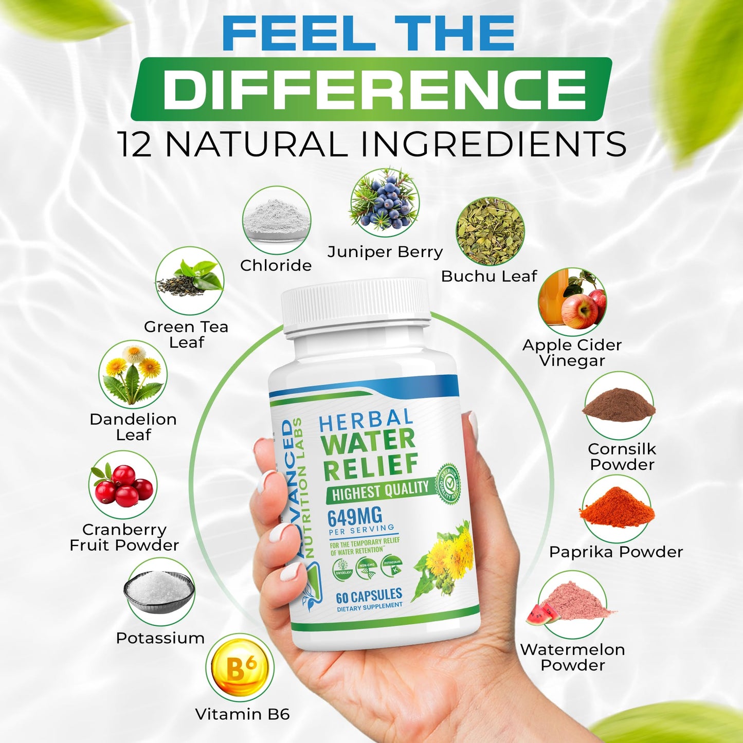 Herbal Water Relief Diuretic Water Pills for Water Retention, Bloating, Swollen Legs, Feet - Dandelion Extract Supplement - Water Retention Loss - Diuretics for Women & Men - 60 Capsules