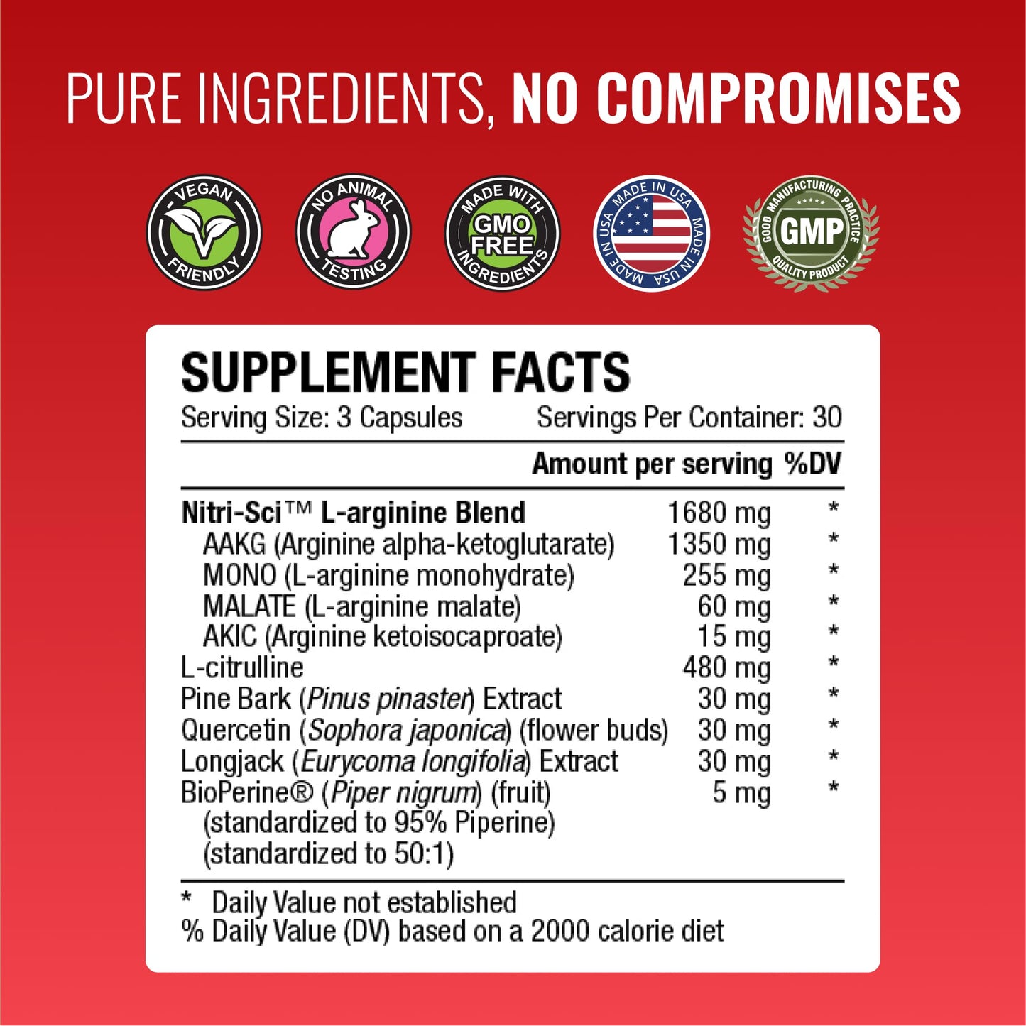 Approved Science Nitric Oxide MD - Muscle Development, Lean Body Mass, Improve Oxygen Supply, Boost Energy - 90 Capsules - 1 Bottle
