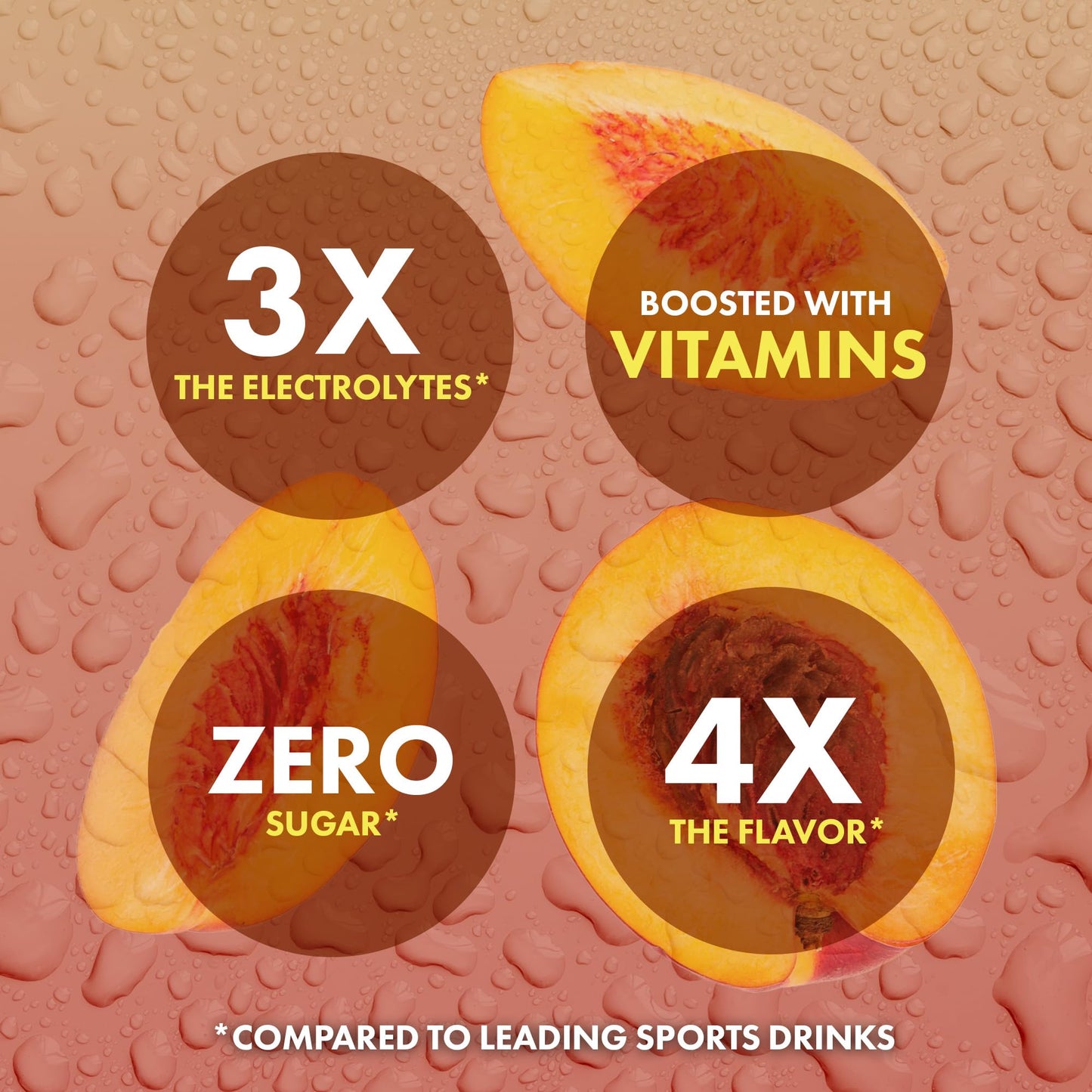 instant IV Electrolytes Powder - 3X Electrolytes, Zero Sugar with Vitamin C, B3, B6, Electrolytes Powder Packets for Hydration, Recovery & Immunity, Vegan & Gluten Free | Peach - 12 Packets