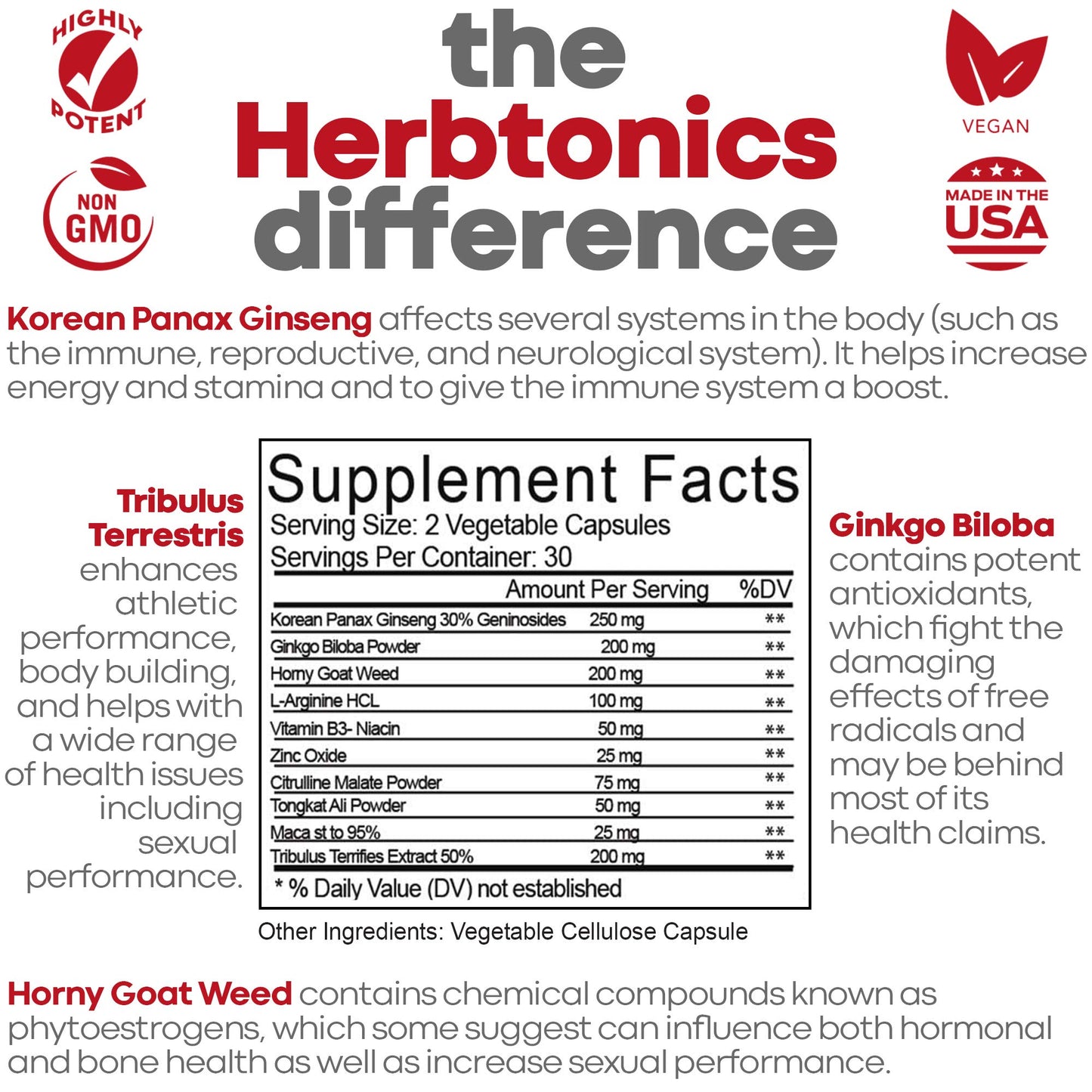 Herbtonics Testosterone Booster for Men Male Enhancing Pills - Enlargement Supplement Increase Size, Energy Strength & Stamina Enhancement Ginseng Pill & Tribulus Terrestris 60 Vegan Capsules