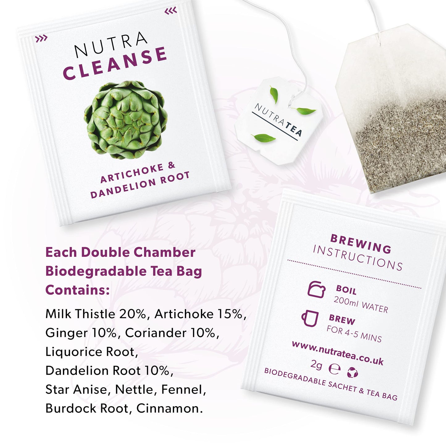 NUTRACLEANSE - Detox Tea | Colon Cleanse Tea | Constipation Tea - Full Body Detox Cleanse - Includes Dandelion Root and Burdock Root - 40 Enveloped Tea Bags - by Nutra Tea - Herbal Tea - (2 Pack)