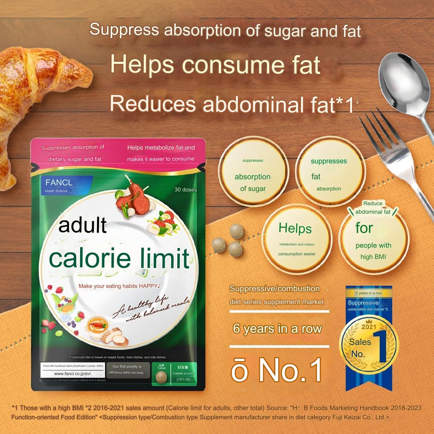 Calorie Limit for Adults, Approx. 90 Servings, 270 Tablets