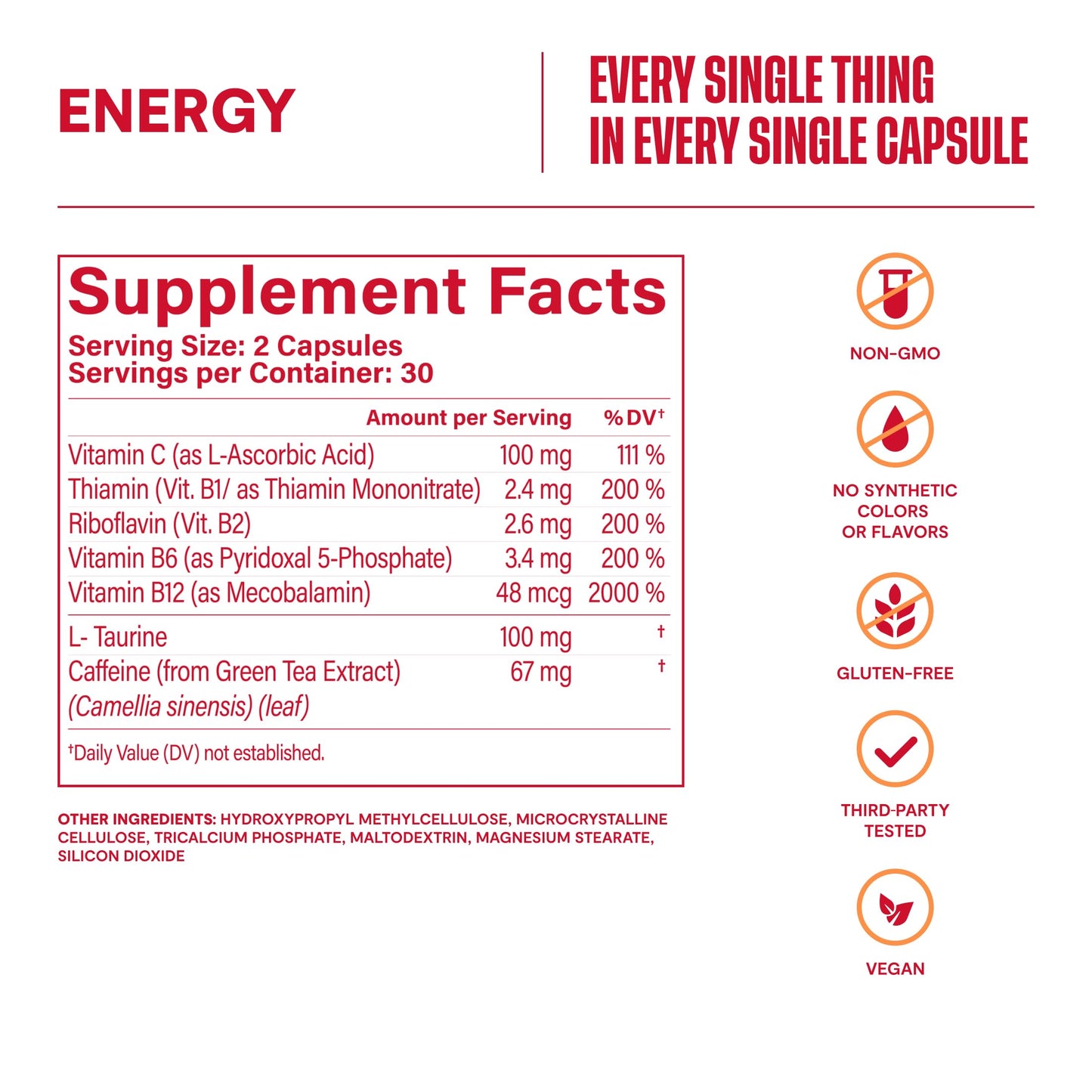 Habit Energy Supplement (60 Capsules) - New Look, Supports Energy, Alertness and Focus, Natural Caffeine, Vitamins B & C, Green Tea Extract, Vegan, Non-GMO (1 Pack)