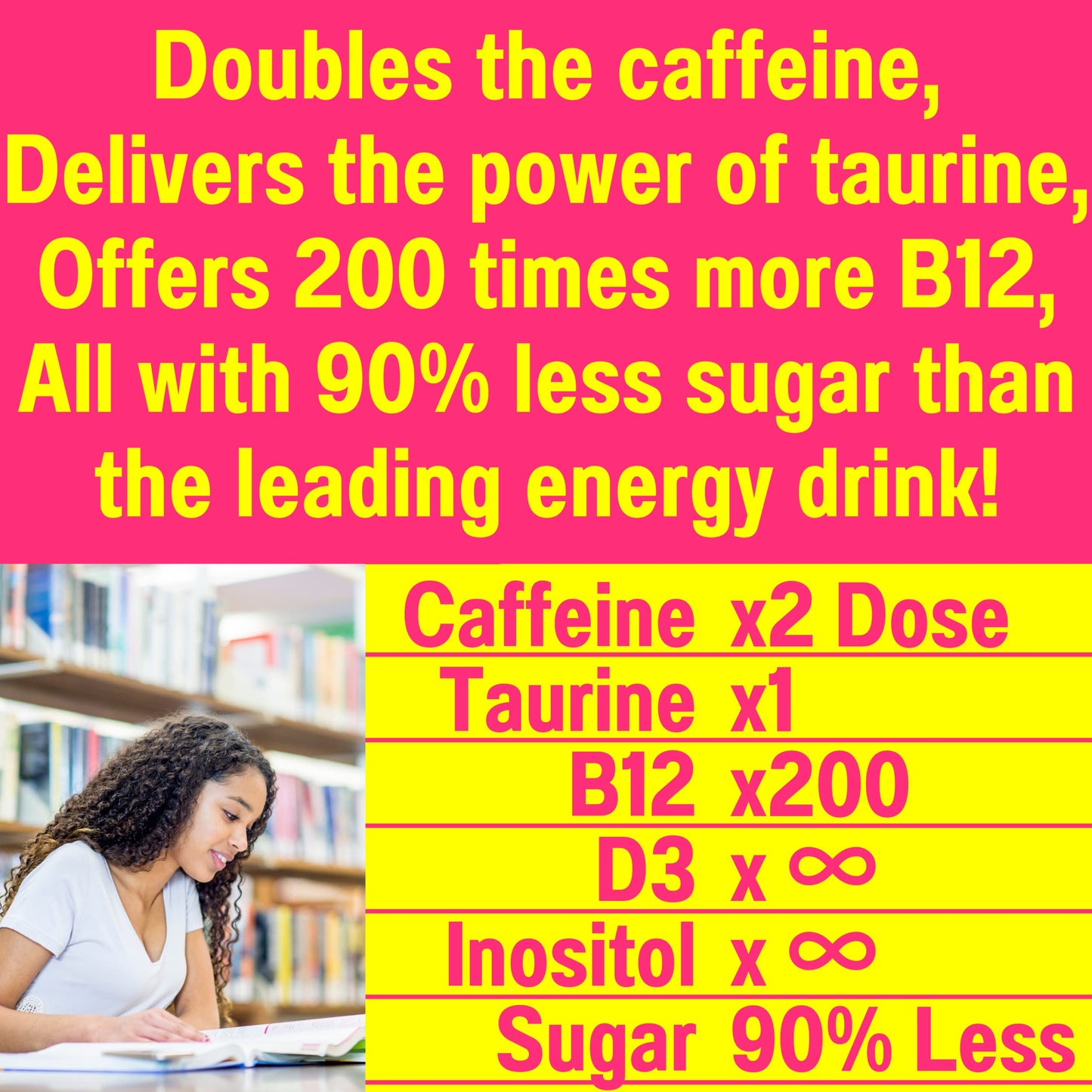 SHIZAM Taurine 1000mg Caffeine 150mg Energy Gummies w D-3 B-12 B Complex Inositol, Gel Gels Vitamins Vitamin Drinks Capsules Drink Shot Chews Pills Powder Alt, Running Runners Supplement Supplements