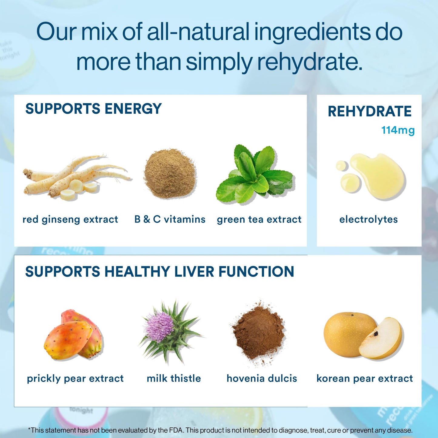 Morning Recovery Electrolyte, Milk Thistle Drink Proprietary Formulation to Hydrate While Drinking for Morning Recovery, Highly Soluble Liquid DHM, Original Lemon, Pack of 6