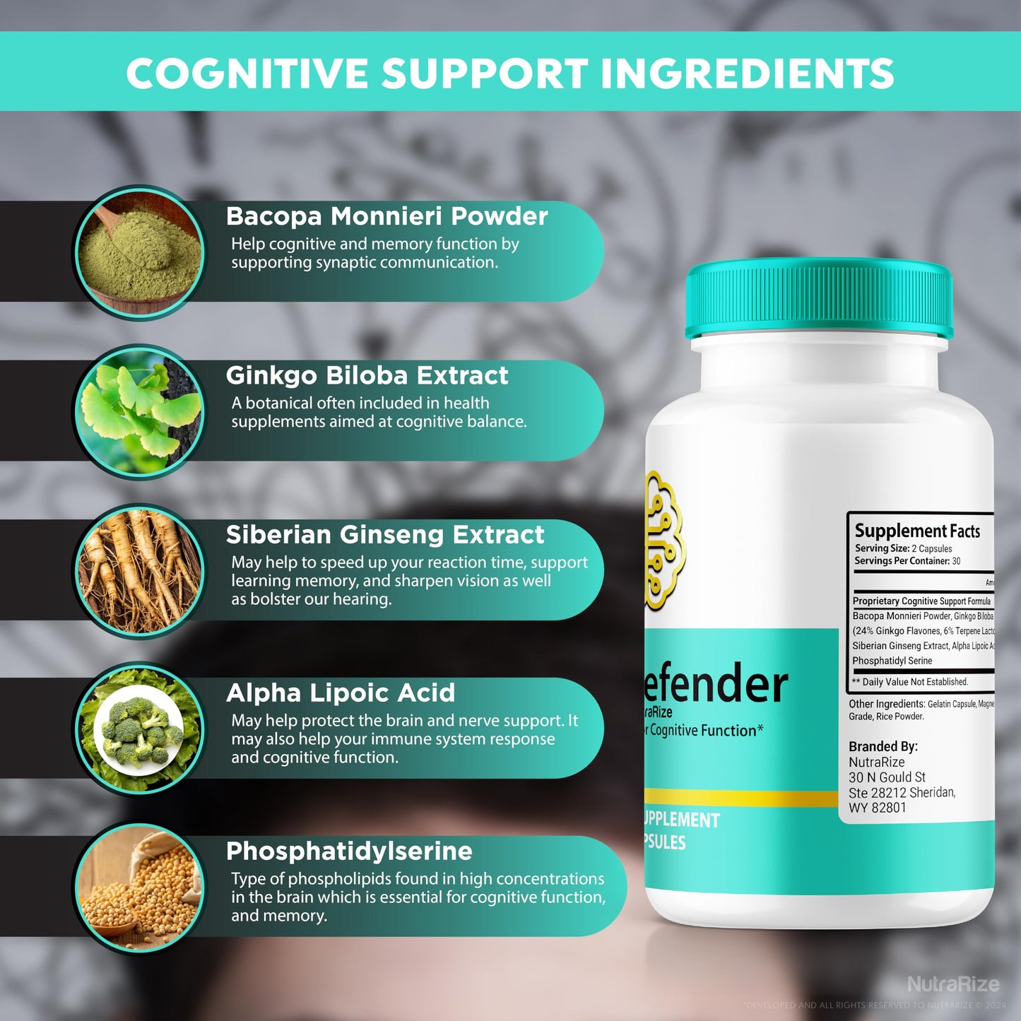 Neuro Defender Pills, Unlock Your Full Potential with Neuro Defender Formula - Supports Memory, Focus & Concentration, for Cognitive Health and Function, Official NeuroDefender (60 Capsules)