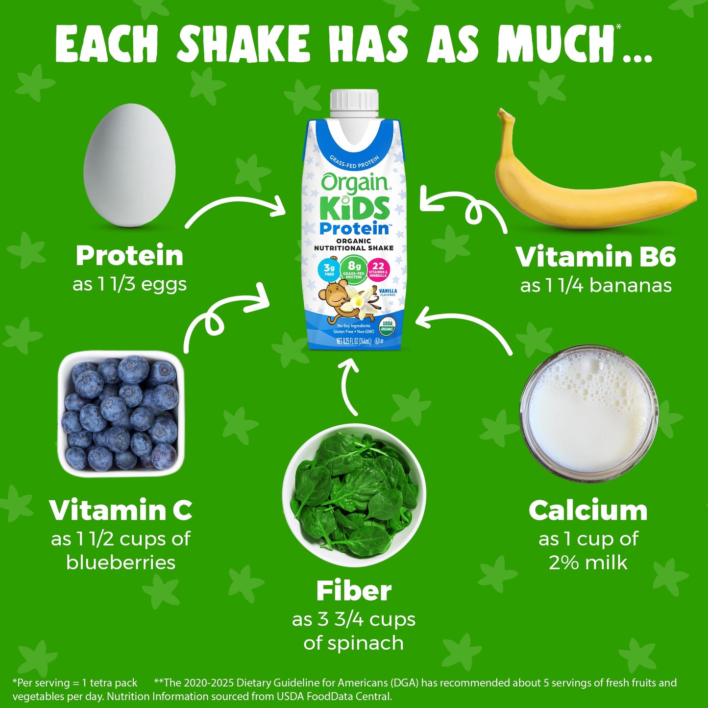 Orgain Organic Kids Nutritional Protein Shake, Vanilla, Healthy Kids Snacks, 8g Dairy Protein, 3g Fiber, 22 Vitamins & Minerals, No Soy ingredients, 8.25 Fl Oz (Packaging May Vary) (4 Pack)