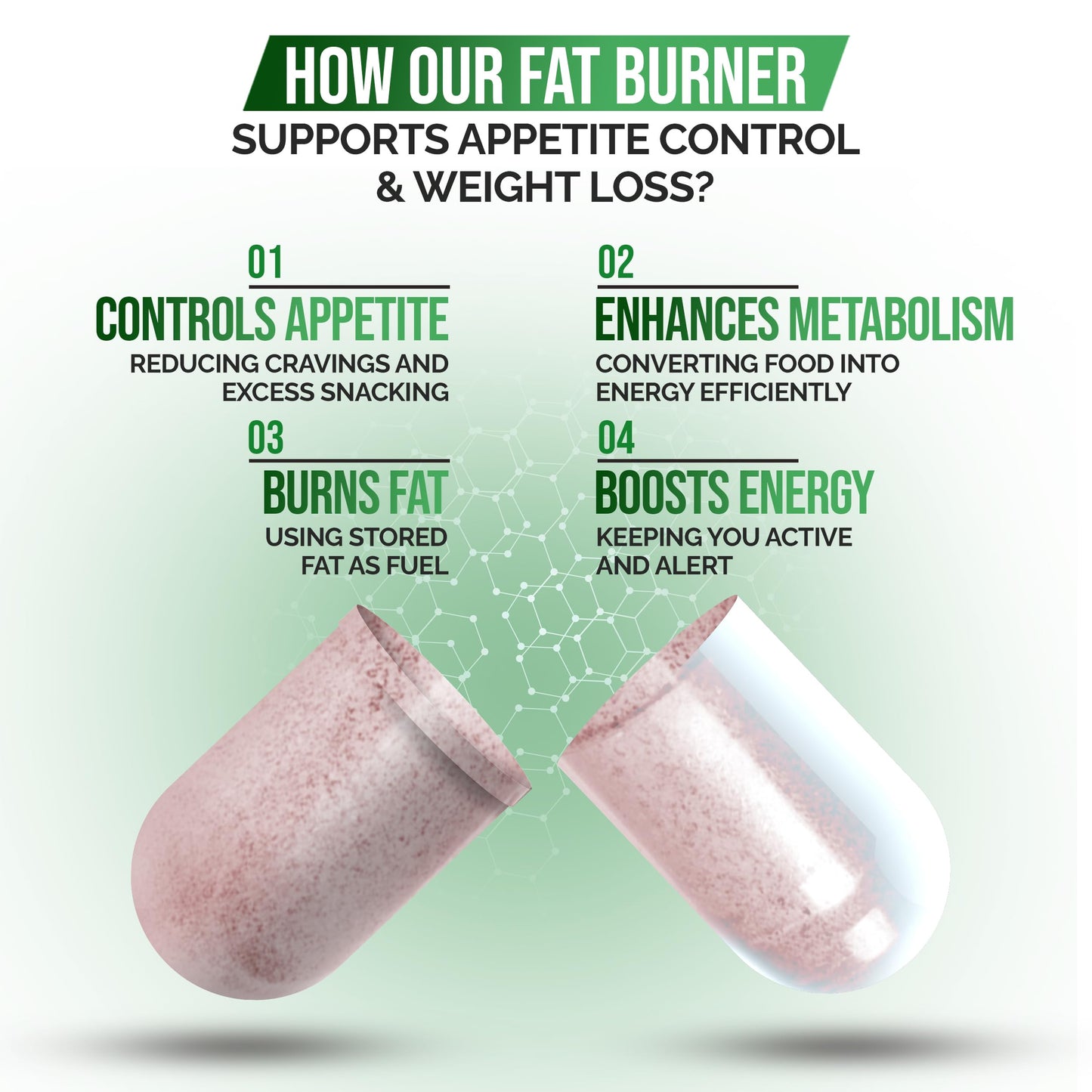 Dr. Vitamin Fat Burner & Appetite Control Weight Loss Supplements for Women & Men - Metabolism Booster w/ L-Carnitine, CLA, Chromium - Appetite Suppressant for Weight Loss - 30 Belly Fat Diet Pills