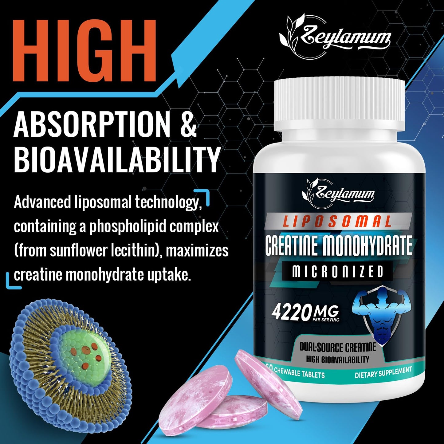 Zeylamum Creatine Chews Tablets for Men & Women, Creatine Monohydrate, 99% Absorption with Liposomal & Micronized, 60 Servings