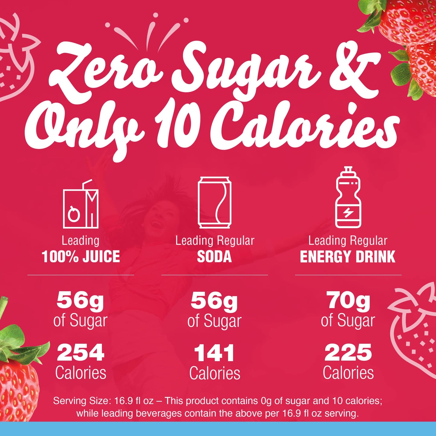 Crystal Light SugarFree Wild Strawberry OnTheGo Powdered Drink Mix 120 Count10 Count Pack of 12