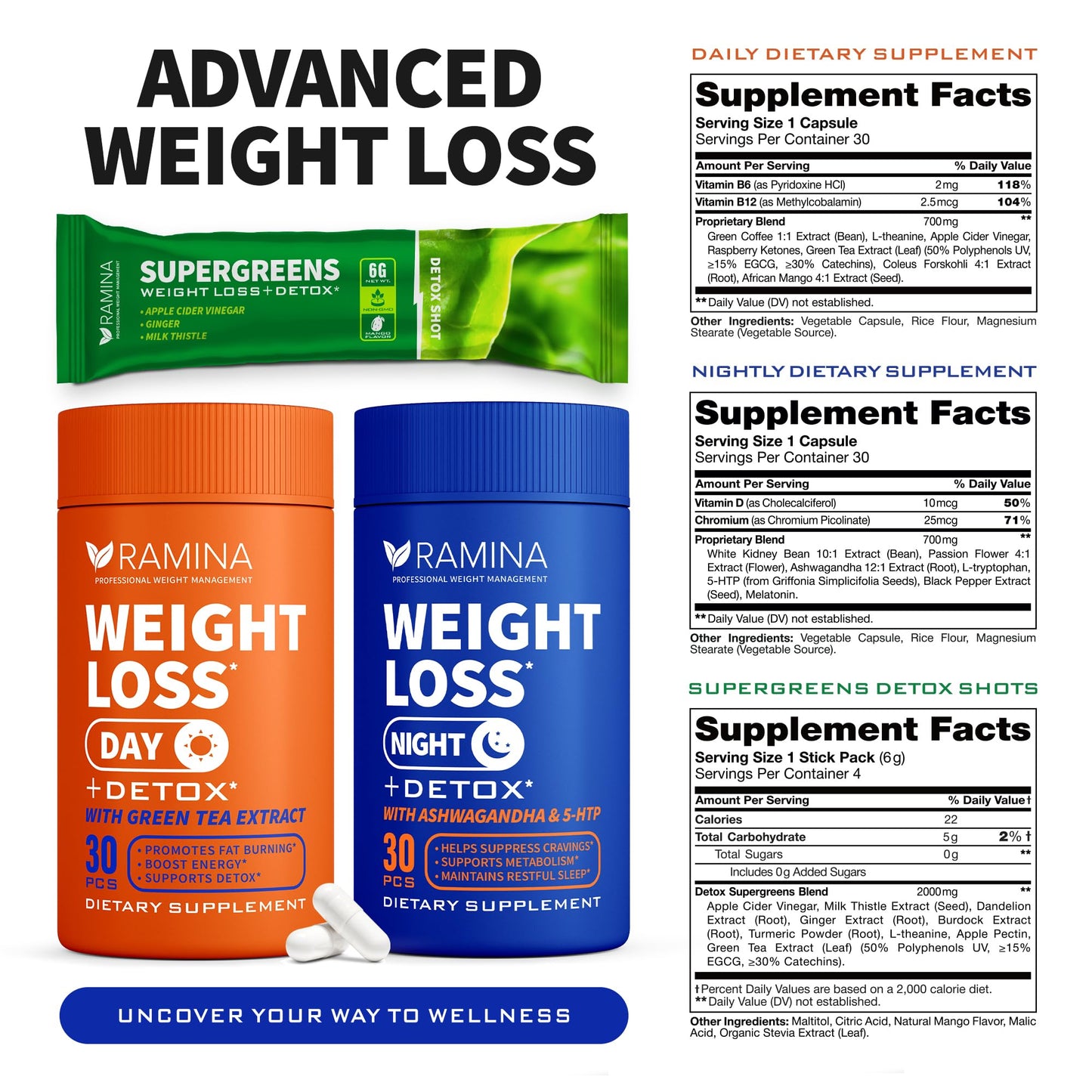 Ultimate Weight Loss Kit - 30 Day & Nighttime Detox Shots - Metabolism Booster & Appetite Control - Diet Supplements for Women & Men - Fat Burning & Weightloss Pills, Fat Burner & Appetite Suppressant