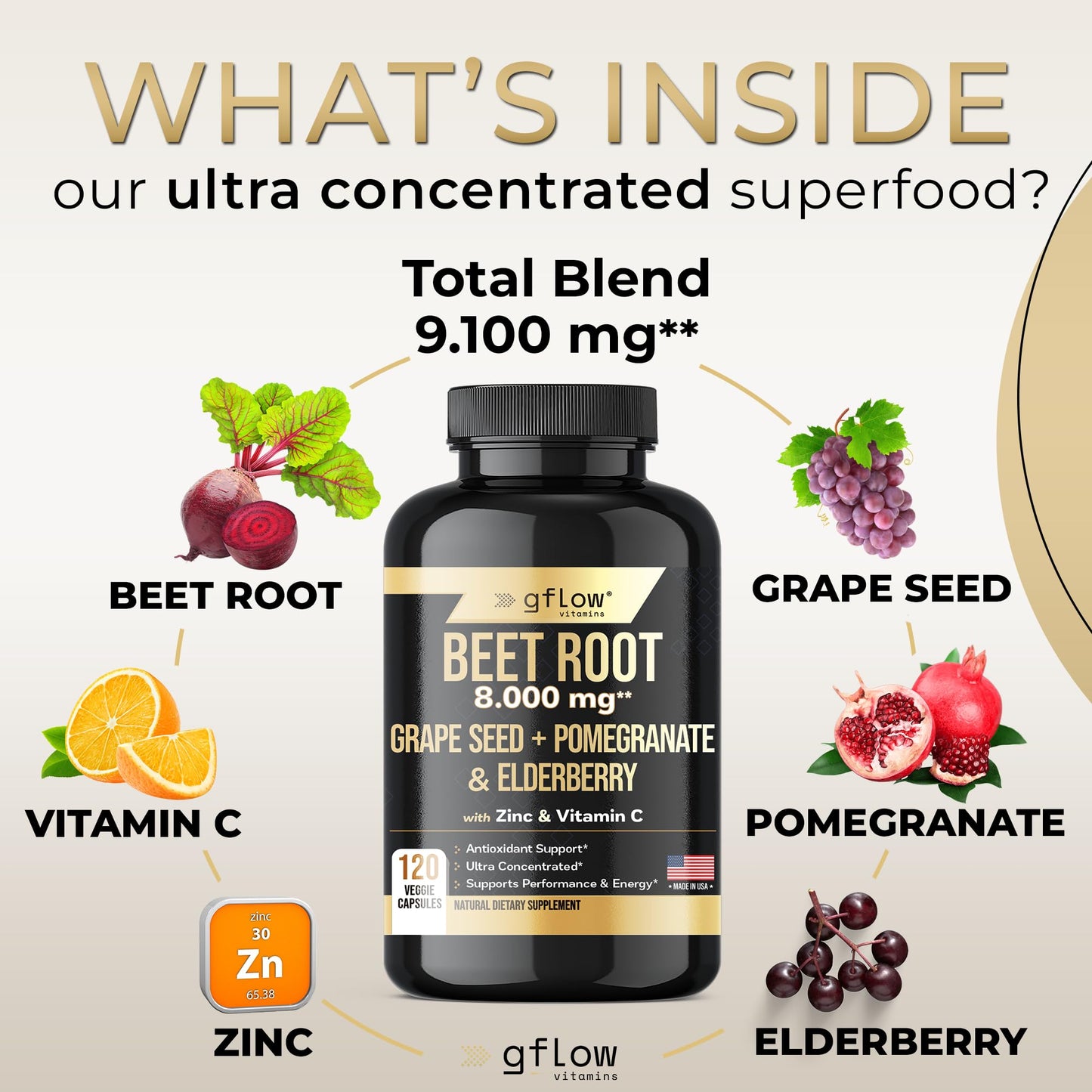Gflow Vitamins Beet Root Capsules - High concentrated formula, Beetroot Extract, Elderberry with Vitamin C, Zinc, Pomegranate, Grape Seed, Nitric Oxide Supplement - Non-GMO, USA Made - 2 Months Supply