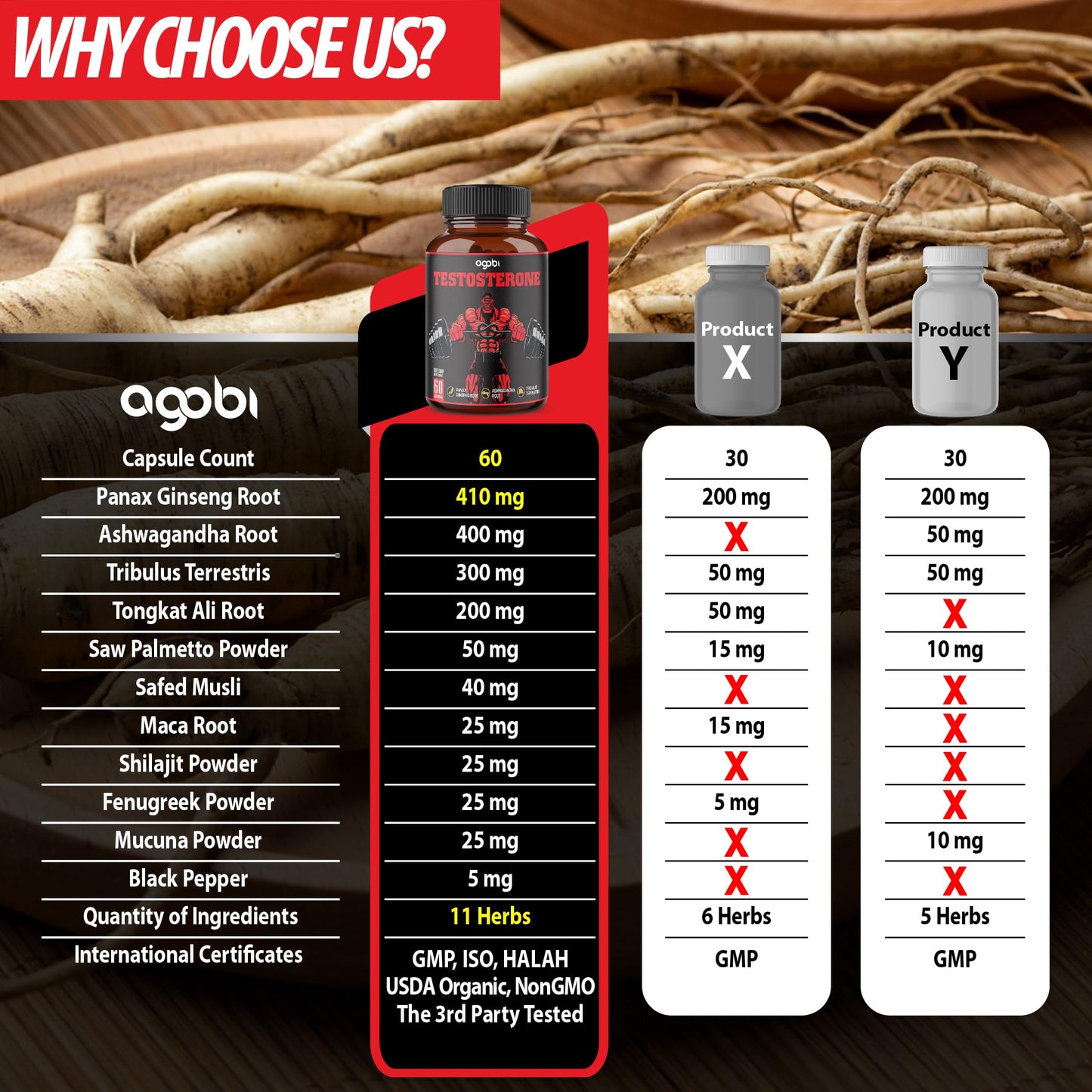 agobi Testosterone Supplement for Men - 11 Potent Herbs - Ashwagandha, Tribulus, Ginseng & More - 60 Capsules for 1 Month