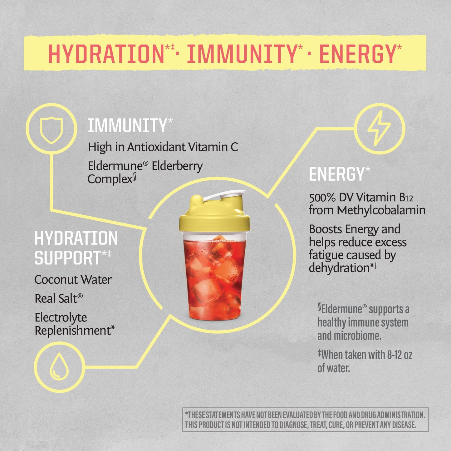 Sunwarrior Vegan Hydration Blend Electrolyes Supplement | Elderberry Coconut Water Real Salt Soy Free Sugar Free Synthetic Free Gluten Free Dairy Free | Strawberry 30 Servings | Active Hydration