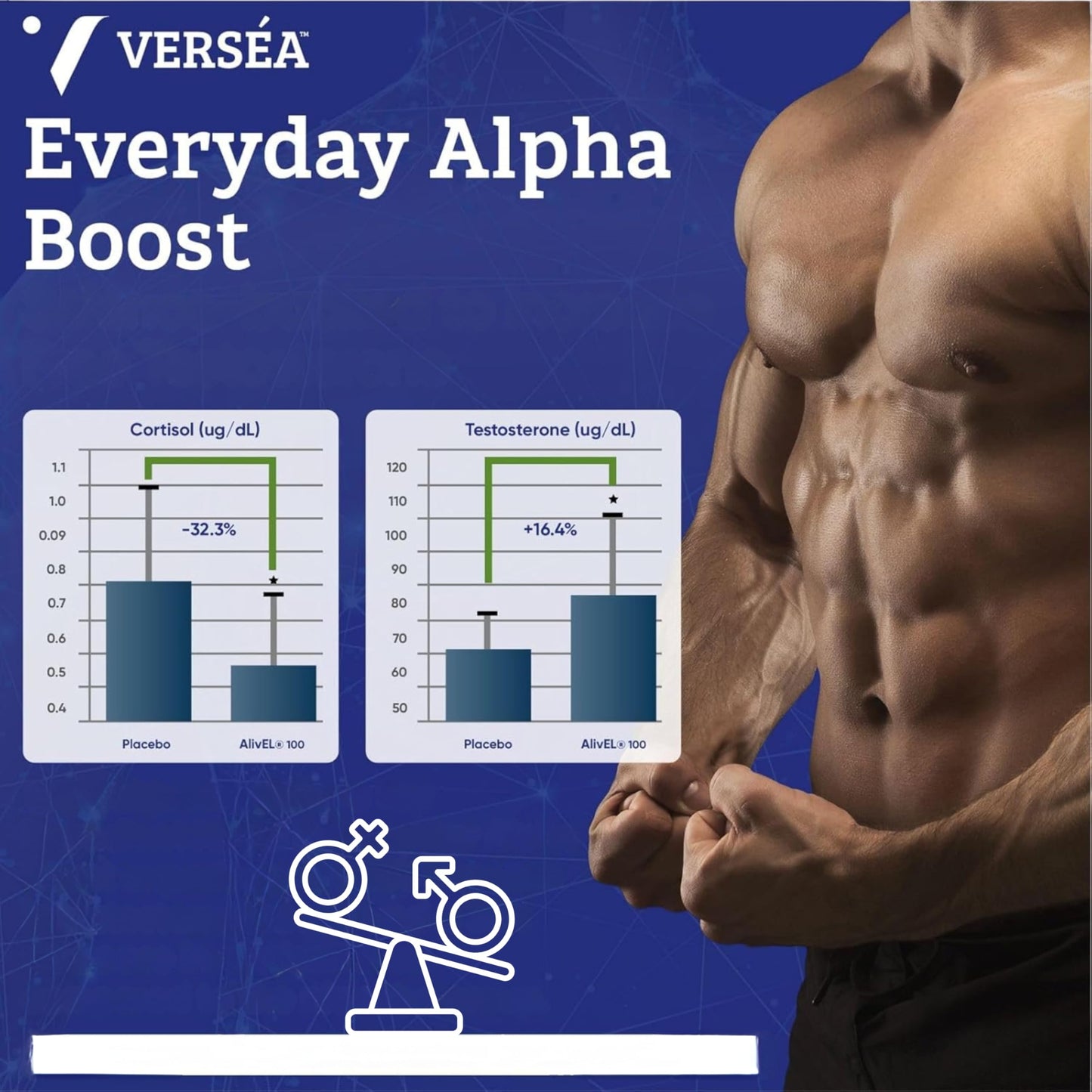 Versea Everyday Alpha Boost Dietary Supplement | Supports Natural Free Testosterone, Energy, Stamina, Endurance, Healthy Aging and Vitality for Men & Women