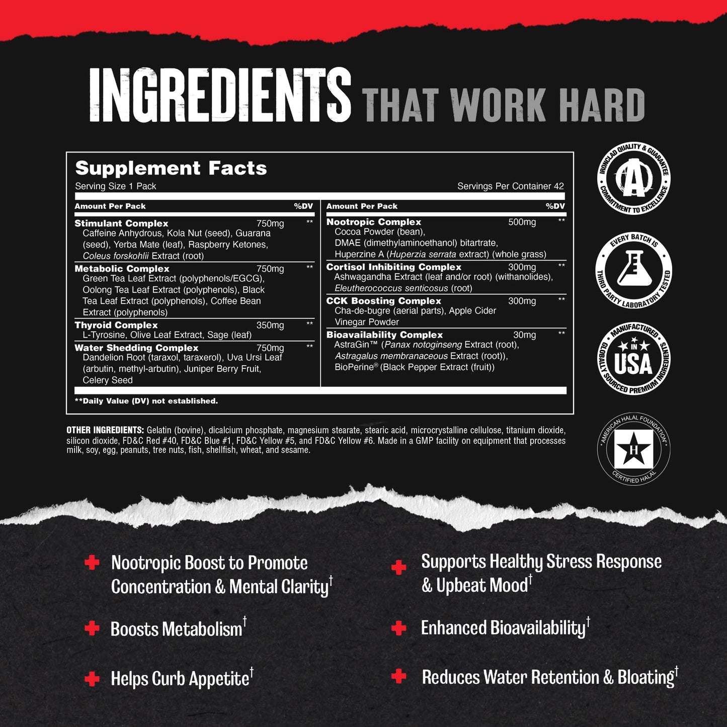 Animal Cuts Thermogenic Fat Burner - Weight Loss Pills for Women and Men for Metabolism, Energy, Focus, and Nootropic Brain Support with Ketones Appetite Suppressant Diet Pills, 42 Packs