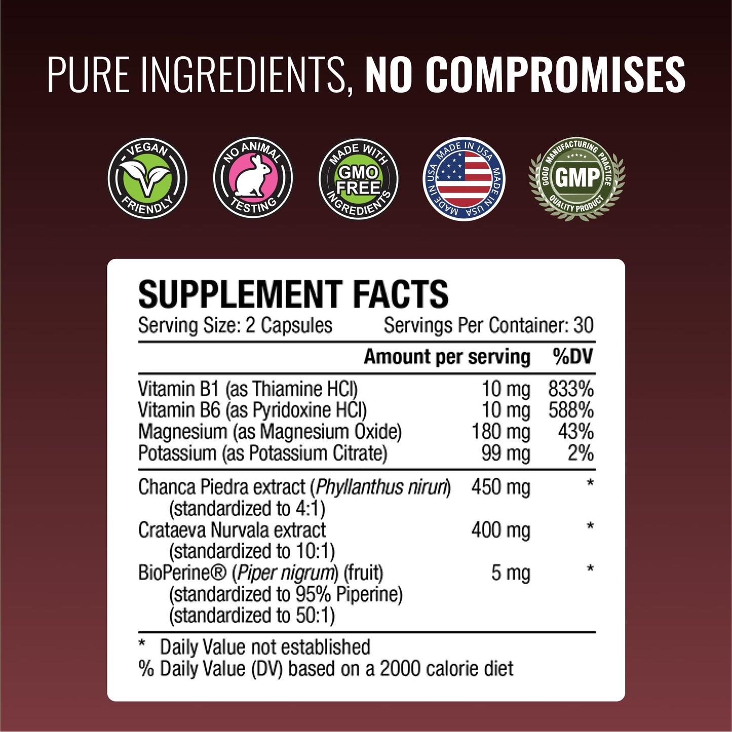 Approved Science Stonexyl - Herbal Support for Kidney Stones - 60 Capsules - Chanca Piedra - High Absorption -1 Month Supply - Vegan