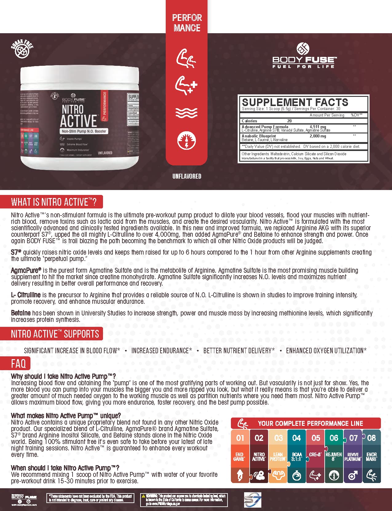 Body Fuse Nitro Active Pump V2 Unflavored Powder Vasodilator | 30 Servings