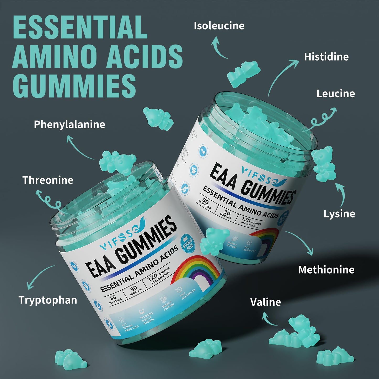 VIFSSG EAA Gummies 120 Gummies (Blue Raspberry), Essential Amino Acids - All 9 Essential Aminos (EAA) and All Branched-Chain Aminos (BCAAs), Non-GMO, Gluten Free, Vegetarian Friendly