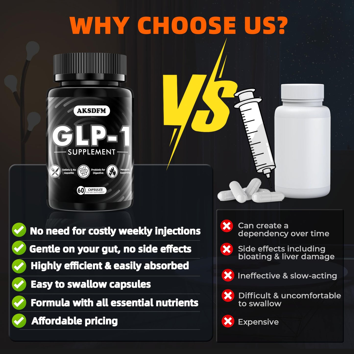 AKSDFM GLP-1 Supplement, GLP Activate Natural Formula, GLP 1 Support for Gut, Digestion, Energy, GLP-1 Levels & Overall Health, Take Before Meal - 60 Capsules
