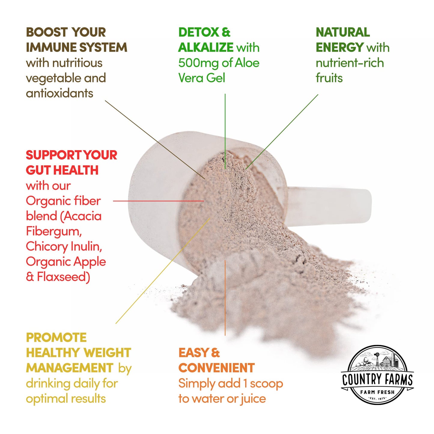 COUNTRY FARMS Super Cleanse, Super Juice Cleanse, Supports Healthy Digestive System, 34 Fruits and Vegetables, Promotes Natural Detoxification, Promote Healthy Weight Management, 28 Servings