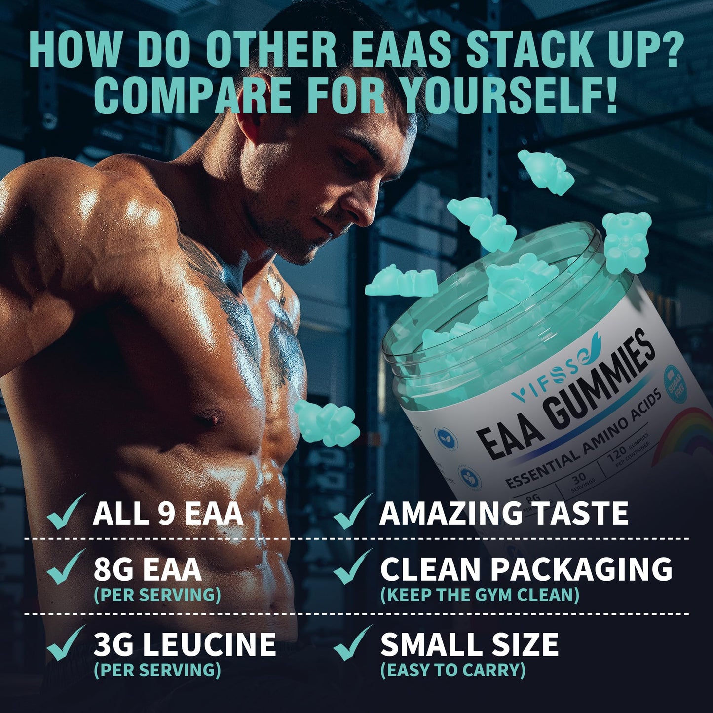 VIFSSG EAA Gummies 120 Gummies (Blue Raspberry), Essential Amino Acids - All 9 Essential Aminos (EAA) and All Branched-Chain Aminos (BCAAs), Non-GMO, Gluten Free, Vegetarian Friendly