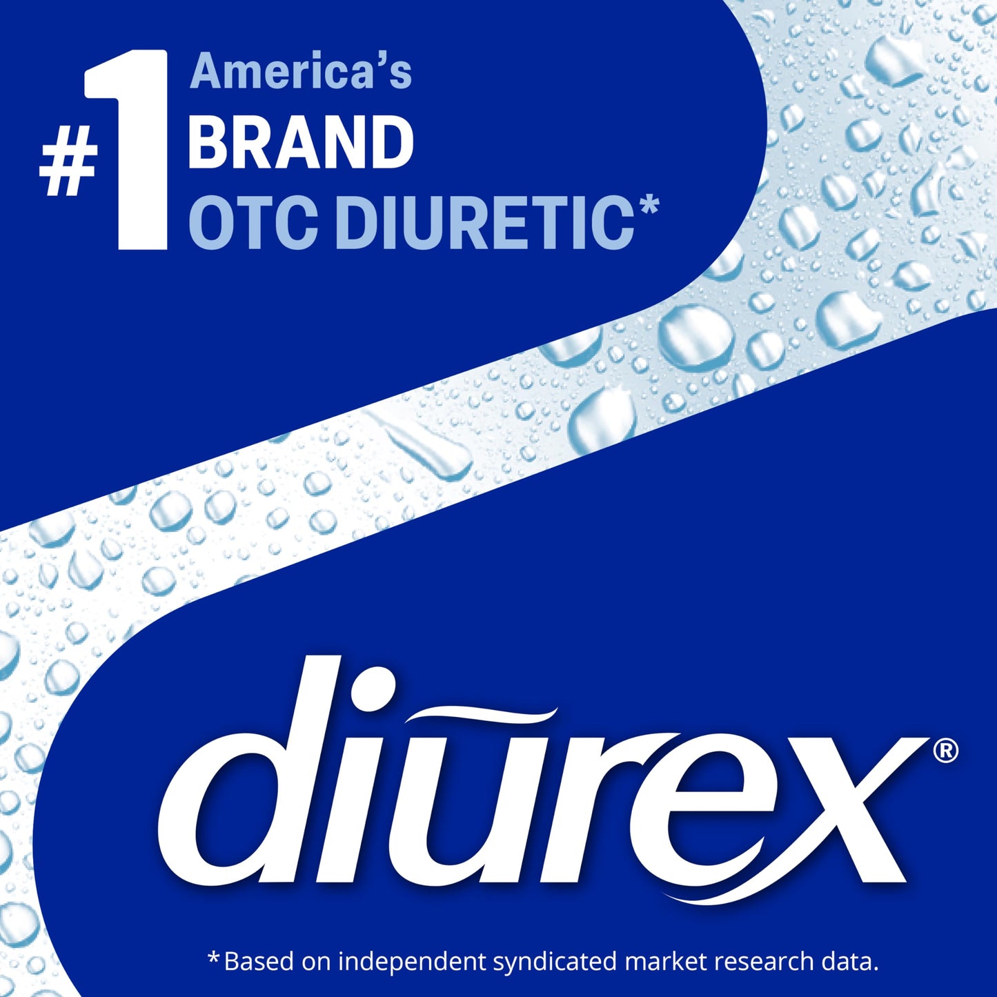Diurex Max Water Pills - Maximum Strength Caffeine Free Diuretic - Relieve Water Bloat - 24 Count