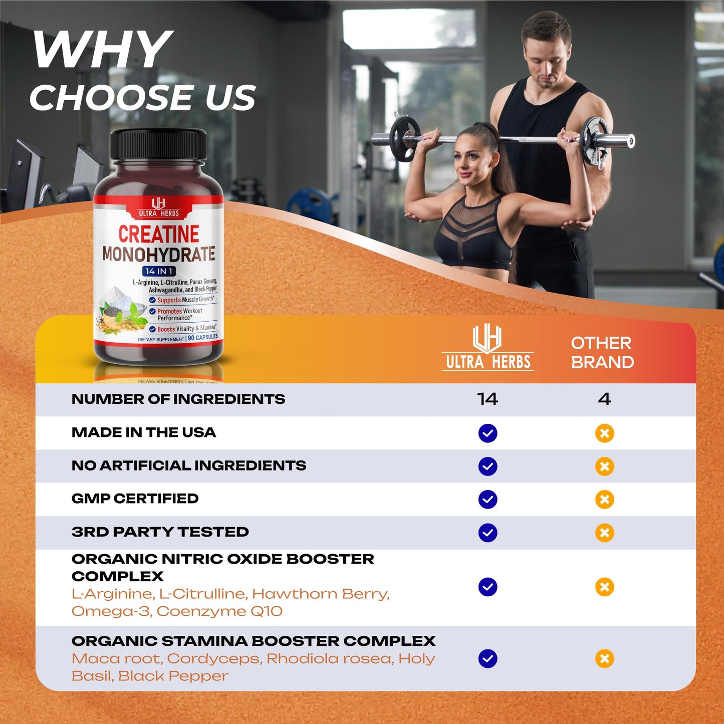 Ultra Creatine Pills | Creatine Monohydrate Capsules Enhanced with L-Arginine, L Citrulline, Ginseng | Support Stamina, Energy & Muscle Growth | 90 Capsules