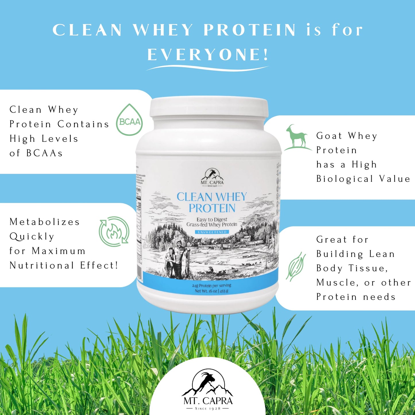Mt. Capra Clean Whey Protein | Grass-Fed Undenatured Goat Whey Protein Powder | 24 g Protein Per Serving, All Natural, Non-GMO, High in Branch Chain Amino Acids | Unsweetened | 15 Servings - 16 oz