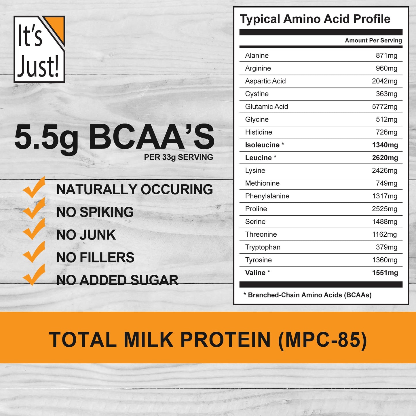 It's Just! - Total Milk Protein Concentrate Powder, Naturally 80% Casein / 20% Whey, rBSH/RBST Hormone Free, No Added Sugar, MPC-85 (1 Pound, Unflavored)