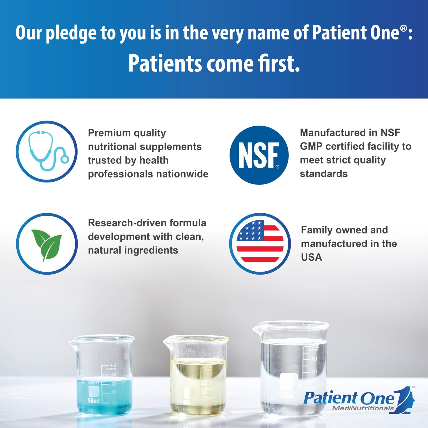 Patient One GastroOne | Powder Supplement to Support GI Lining and Gut and Digestive Health* | with Glutamine, DGL, Ginger, nAG and More | 6.35 oz