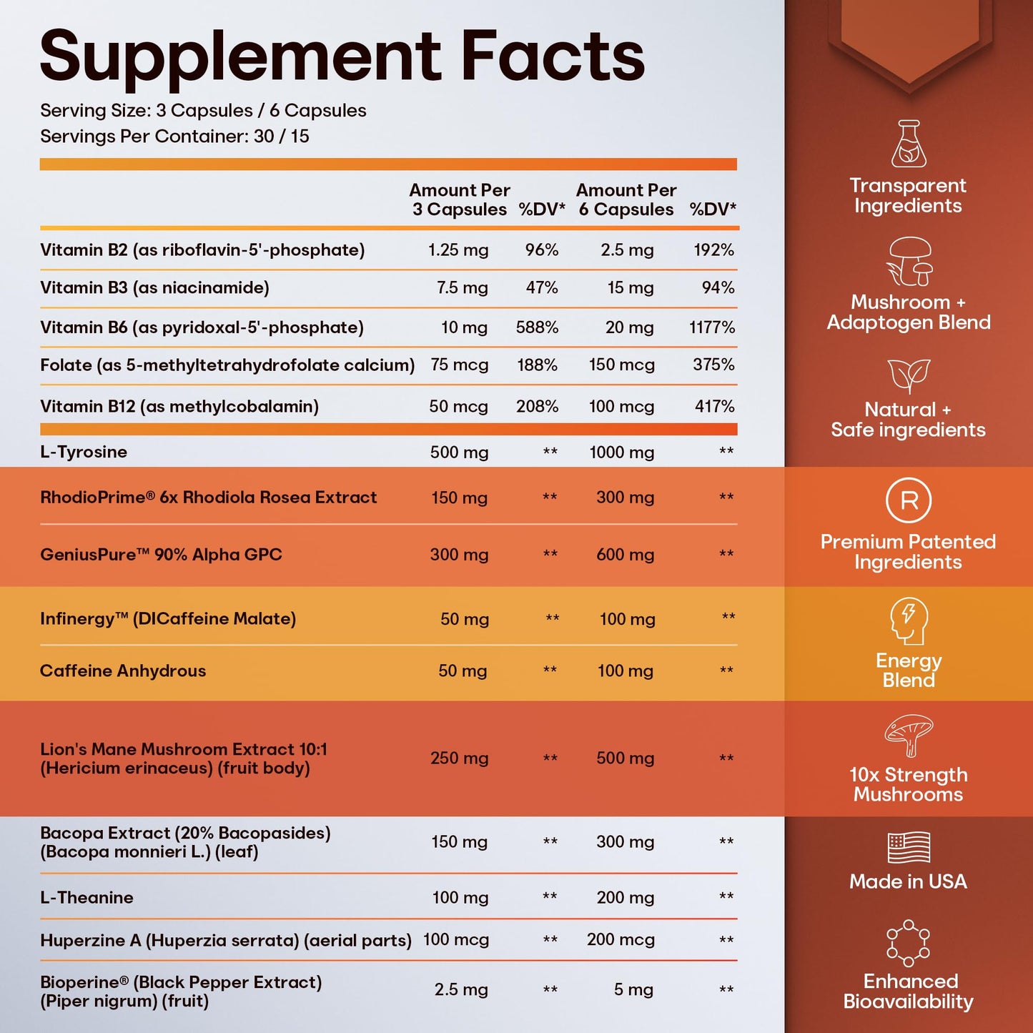 Nootropic Strongest Focus Supplement - Clinically Backed Ingredients Made in USA - Scientifically Backed Doses - Supplement for Brain Fog - AlphaGPC, Lions Mane, Rhodiola and More 10:1 90 Capsules