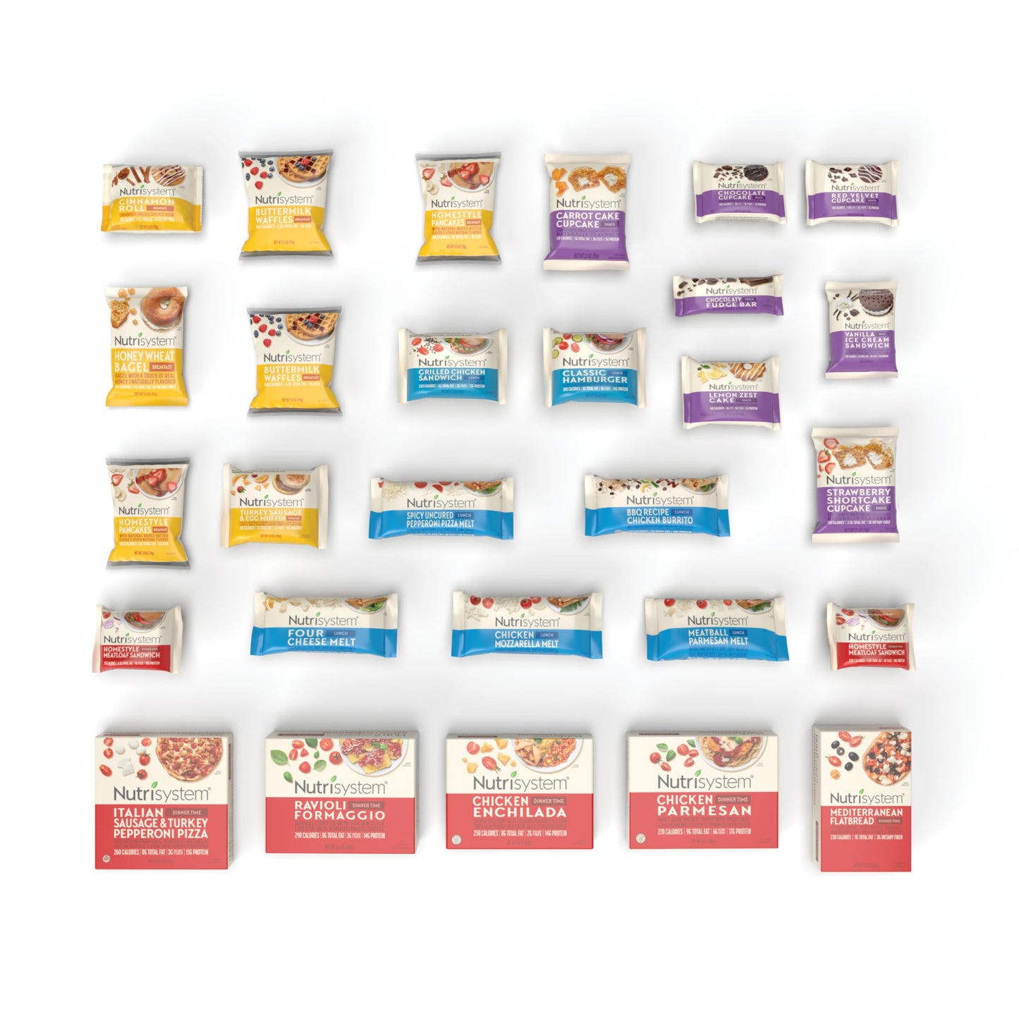 Nutrisystem® FROZEN Fast Five 7-Day Diet Kit, Helps Support Weight Loss, 28 Delicious Meals & Snacks Plus Chocolate Protein ProSync Shakes