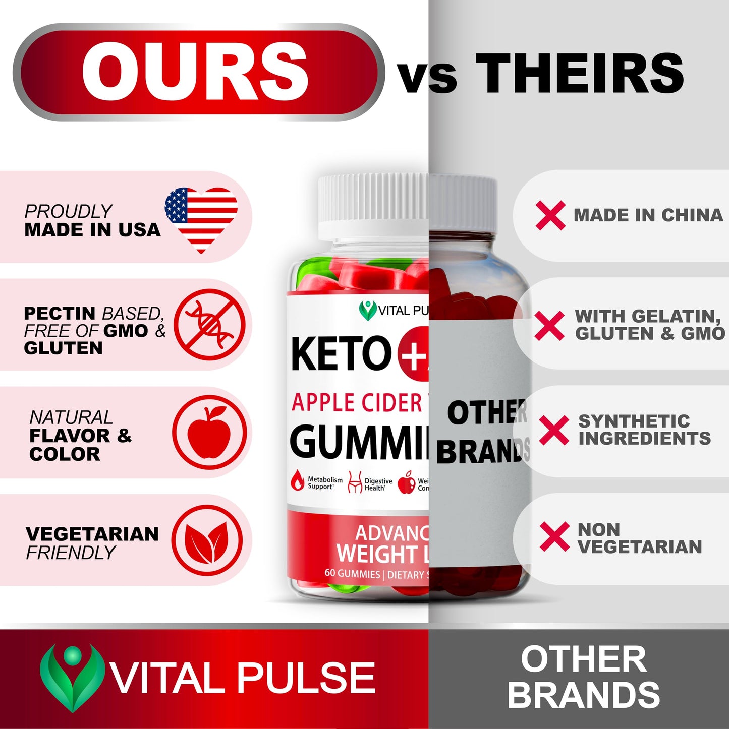 Keto ACV Gummies Advanced Weight Loss - ACV Keto Gummies for Weight Loss Gummy Supplement for Women and Men - Detox - Apple Cider Vinegar - Apple Flavor