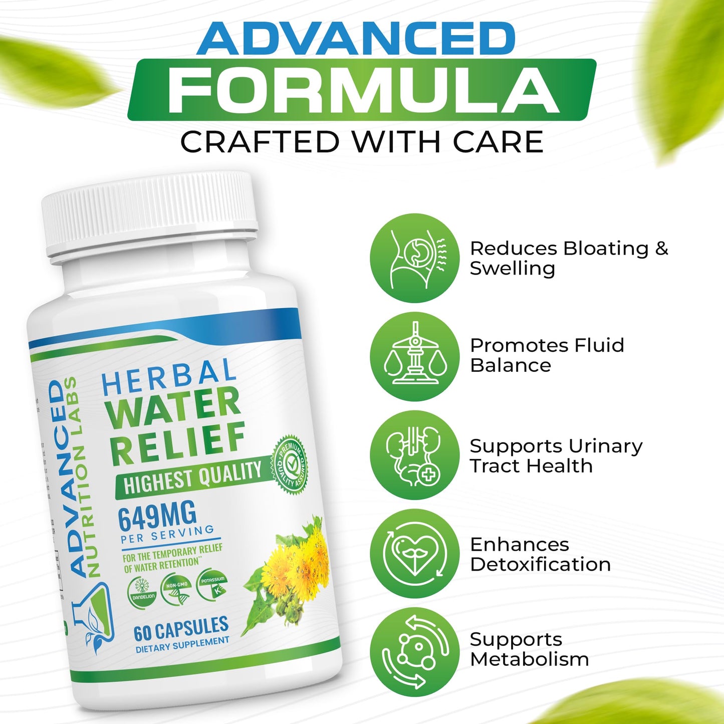 Herbal Water Relief Diuretic Water Pills for Water Retention, Bloating, Swollen Legs, Feet - Dandelion Extract Supplement - Water Retention Loss - Diuretics for Women & Men - 60 Capsules
