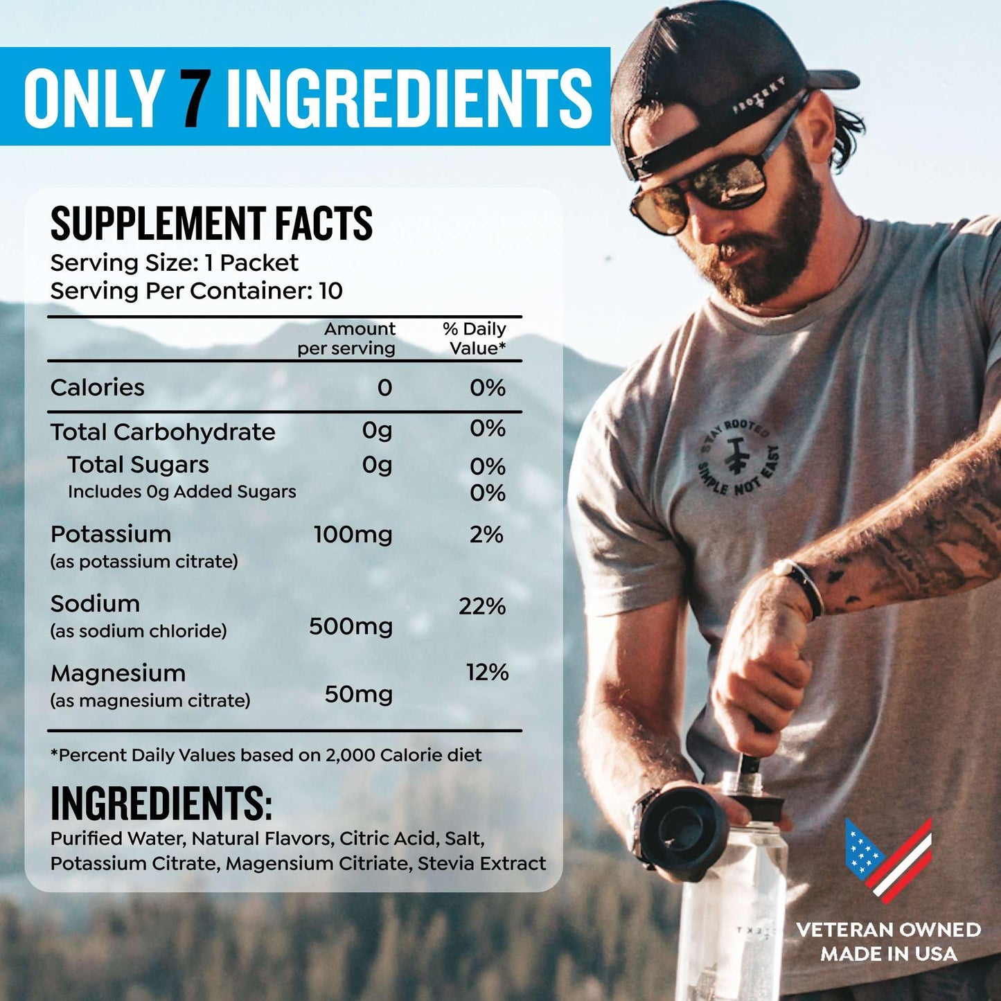 PROTEKT Electrolyte Packets for Recovery & Hydration | Organic & Sugar-Free Electrolytes Drinks | Works Faster Than Powder Drink | On-The-Go Liquid Hydration Drink | Watermelon, 10 Pack