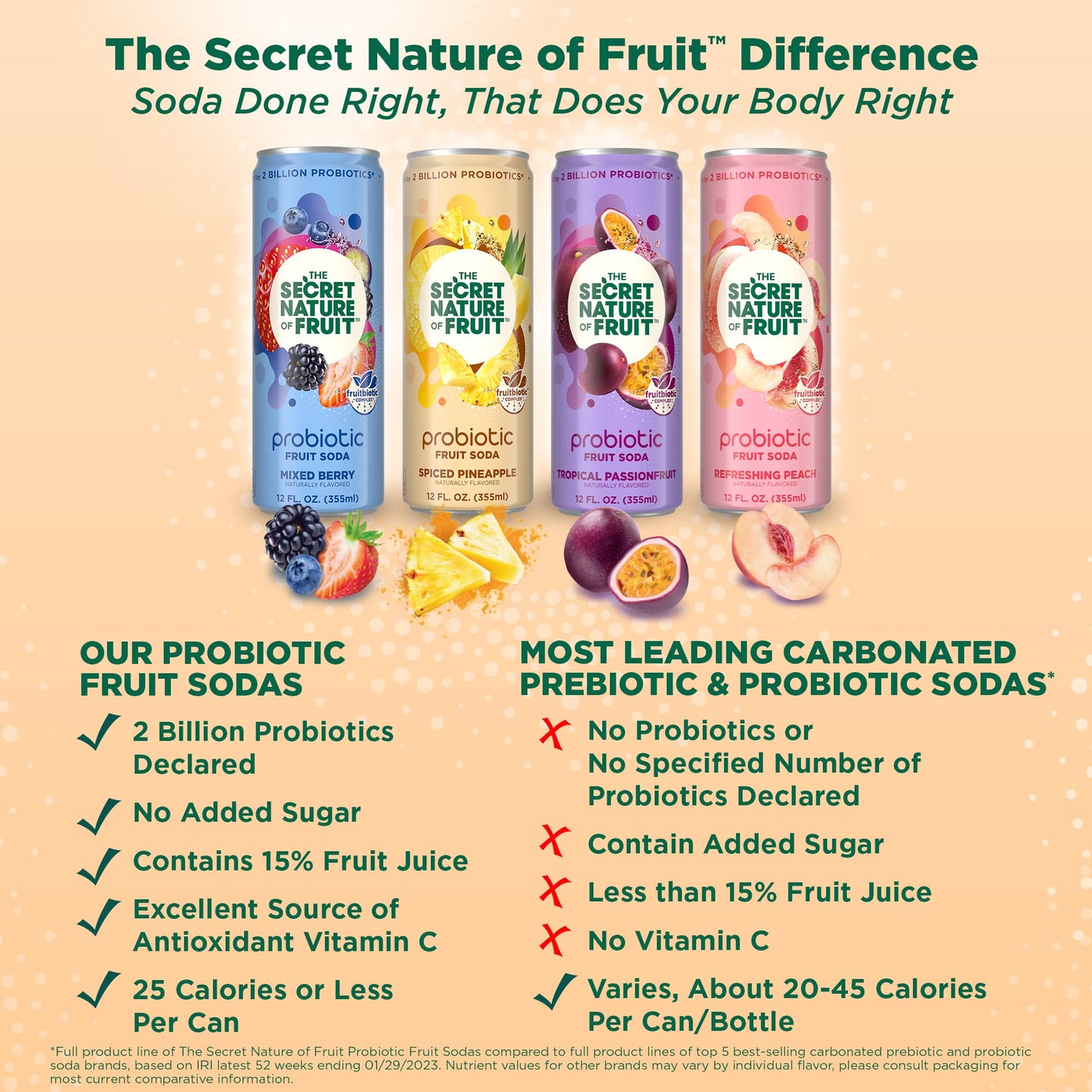 The Secret Nature of Fruit Probiotic Fruit Soda 3Flavor Variety Pack Supports Gut Health  Immunity 2 Billion Probiotics Zero Added Sugar 15 Fruit Juice High in Vitamin C  12oz Pack of 6