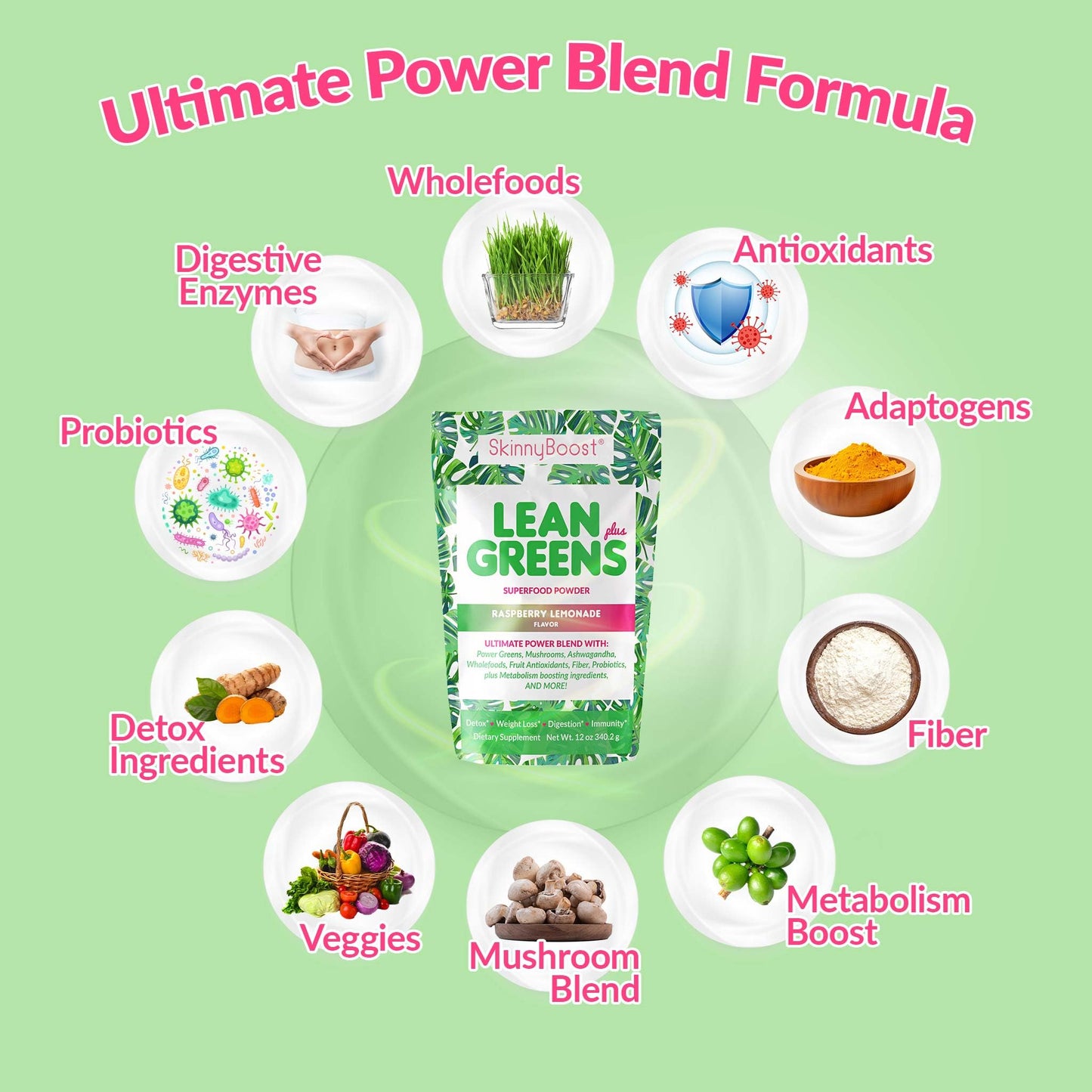 Skinny Boost Tea Kit-1 Daytime Tea (28 Bags) 1 Evening Detox Tea (14 Bags), Lean Greens Plus Superfood Powder, FREE Tumbler, Non GMO, Vegan, All Natural Detox and Cleanse
