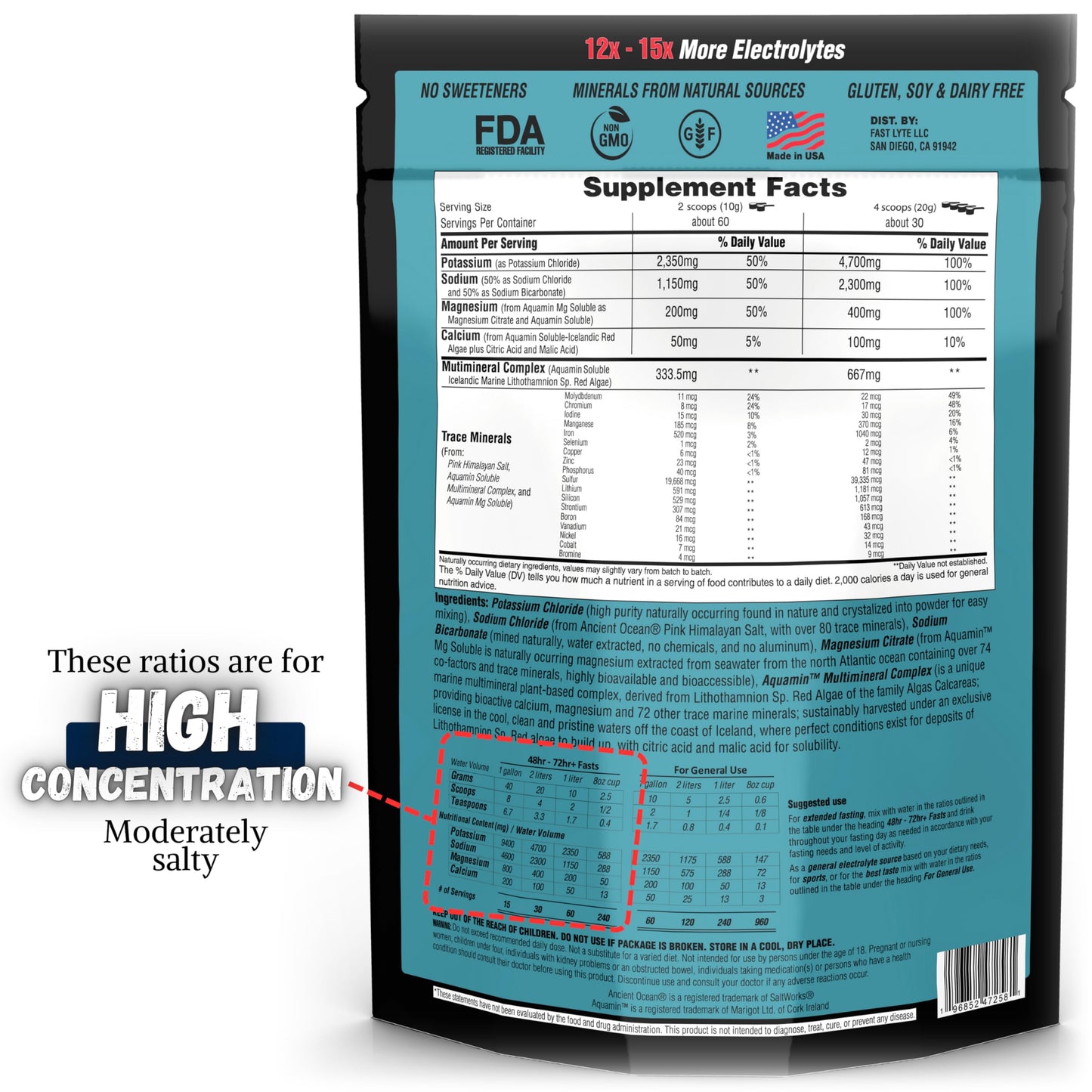 Fast Lyte Fasting Electrolyte Supplement Powder | No Sugar Unflavored Raw Electrolytes | 100% RDA Magnesium and Potassium with Trace Minerals | Carnivore & Keto Friendly | Sugar Free Fasting Salts