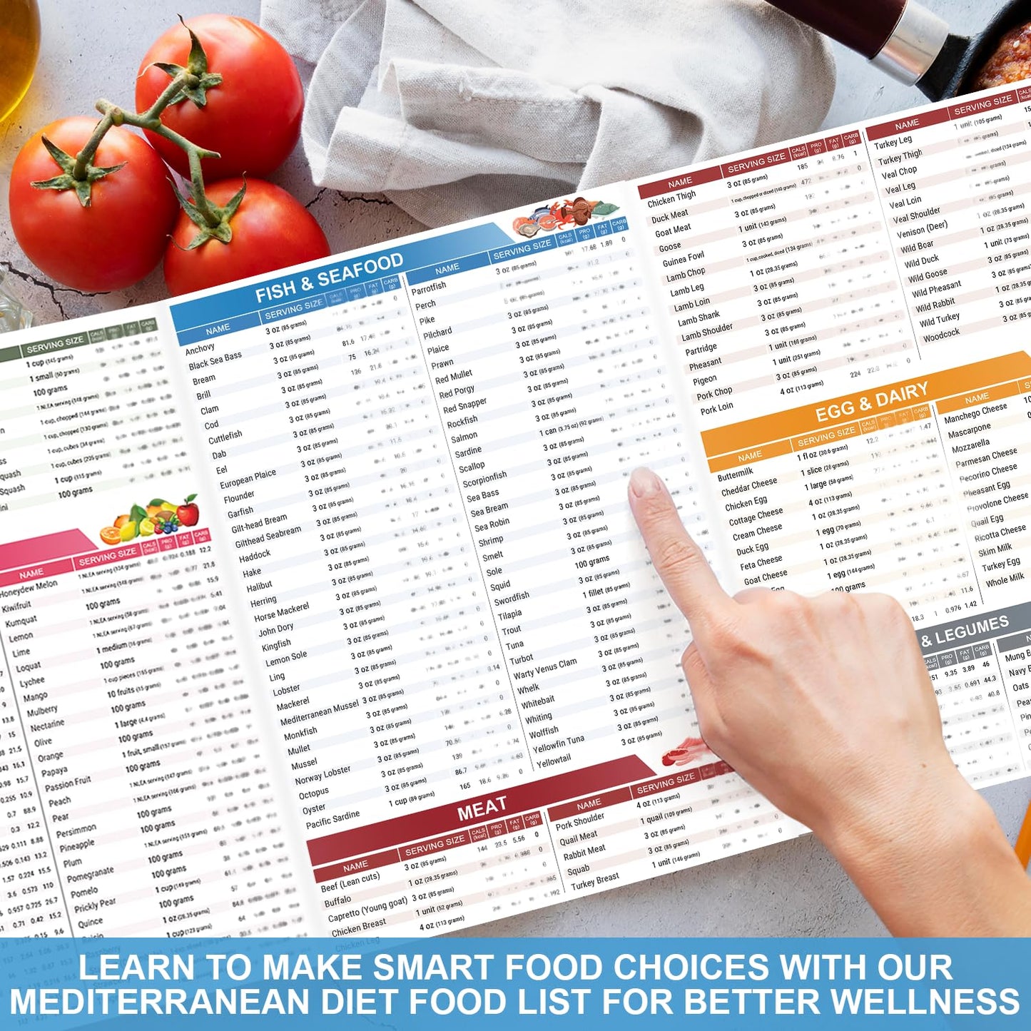 Set 3 Mediterranean Diet Chart Food List 2025, Mediterranean Ingredient Meal Plan, Serving Sizes Calories Net Carbs, Weight Loss Diet, Diabetes-Friendly, Heart Healthy, Easy Recipes for Beginners