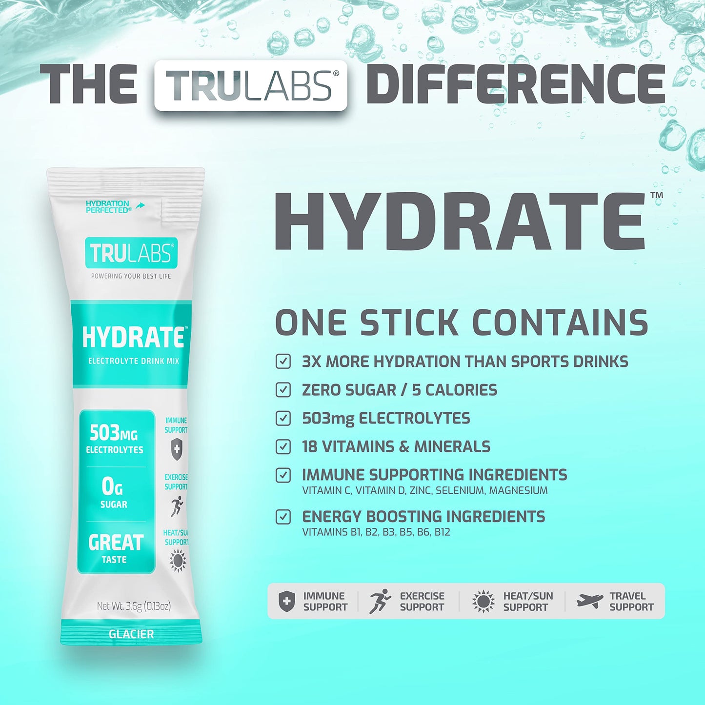 TRULABS Hydrate Glacier, Hydration Electrolyte Powdered Drink Mix