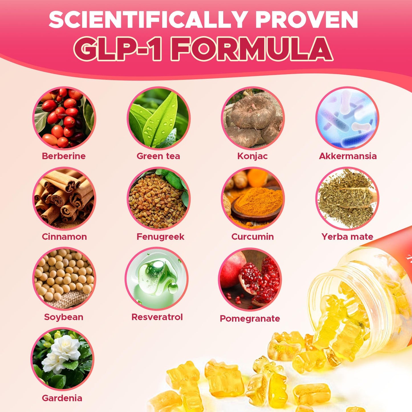 JUYIHEAL GLP-1 Supplement, GLP1 Probiotic Gummy for Women & Men, GLP 1 Gummies with Akkermansia Probiotic, Berberine, No Sugar for Immune, Gut, Energy, GLP-1 Levels, Strawberry Flavor-90 Gummies