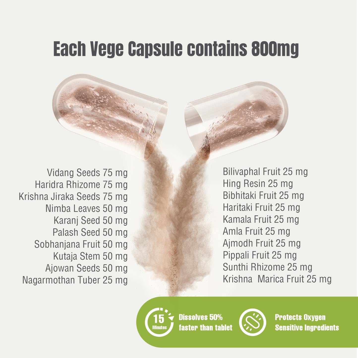 Herbsforever para Cleaner Capsules Detox & Repair Formula Promotes Liver Cleanse 120 Capsule