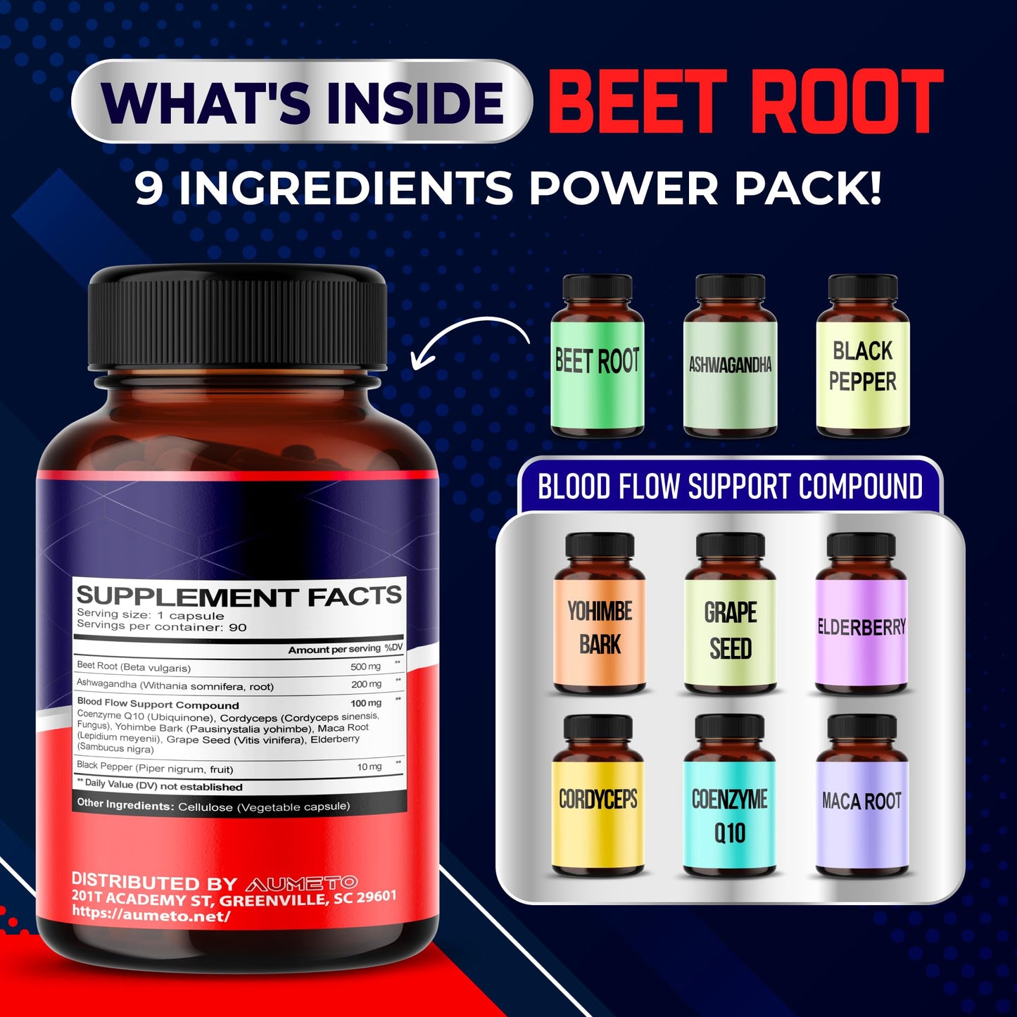 Beet Root Capsules - Enhanced with Ashwagandha for Optimal Blood Flow, Nitric Oxide Production, Energy, Endurance, and Stamina (90 Count (Pack of 1))