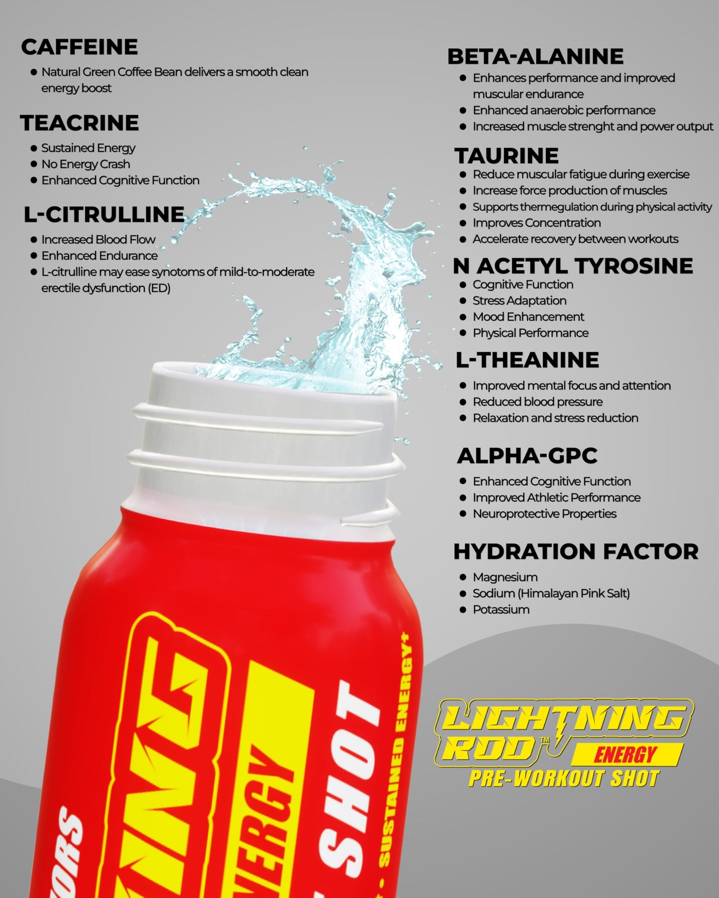 Throttle Burst Lightning Rod Pre-Workout Energy Shot (24)