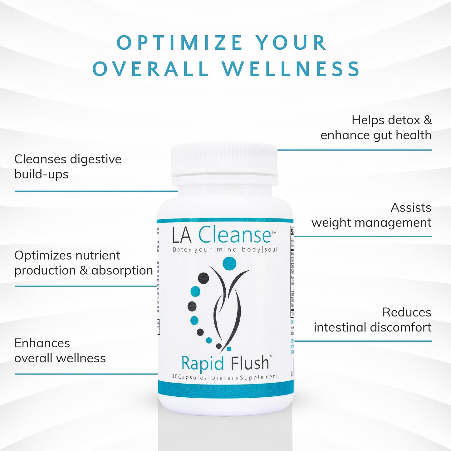 15 Day Cleanse and Detox - Rapid Flush 15 Day Gut Cleanse for Detox, Colon Cleanse, Colon Broom Gut Support - Enhance Digestion with Cascara Sagrada, Senna Leaf, Psyllium Husk - Capsules 30 Count