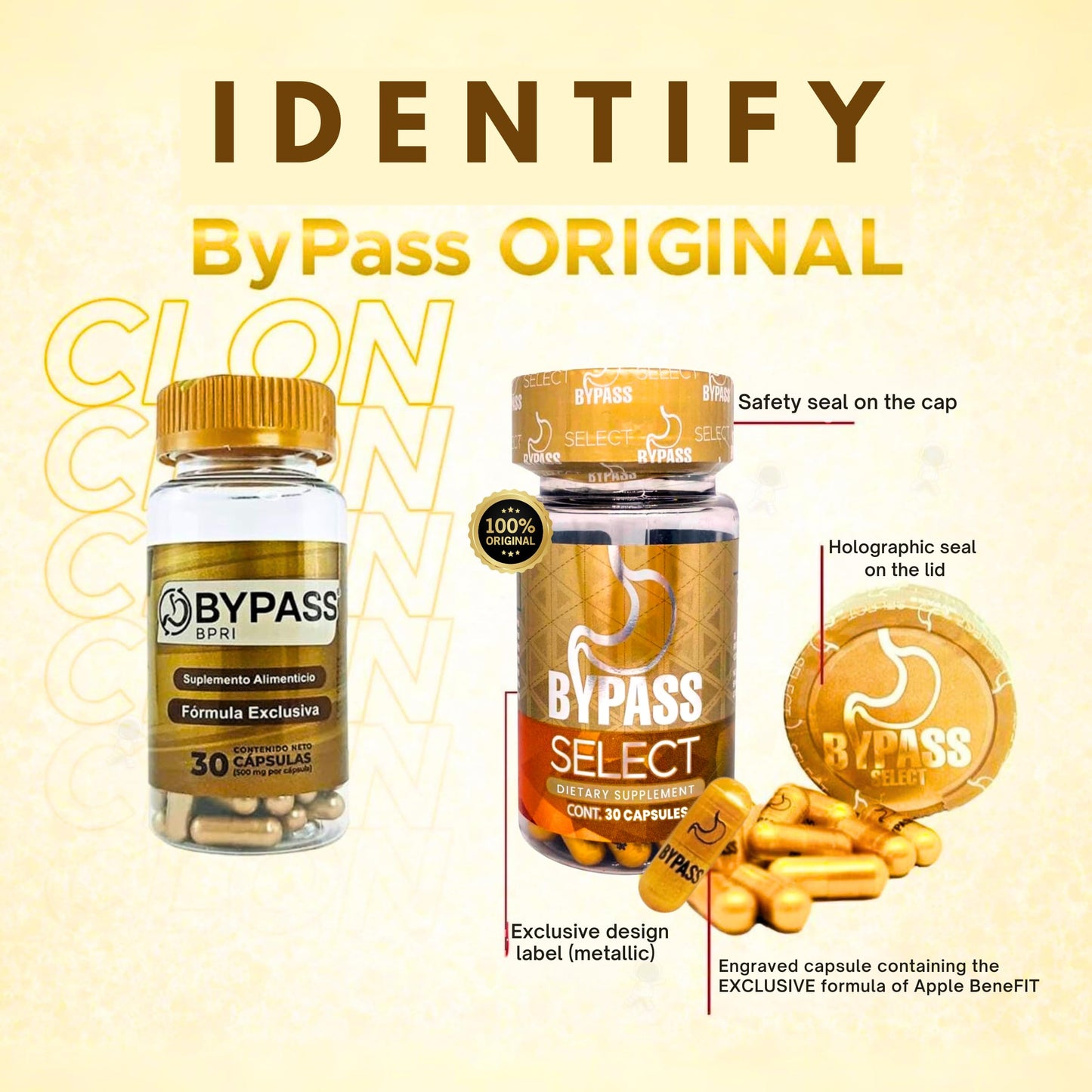 Bypass Select - Metabolism Day & Night | 2 Pack (30 Caps Each)