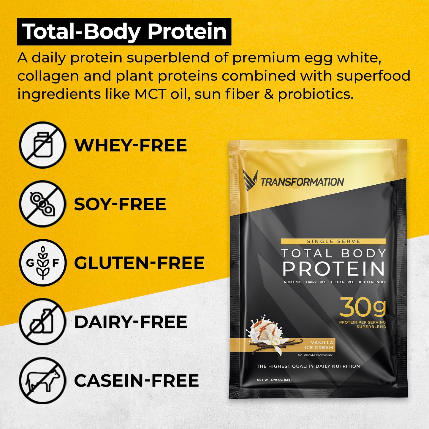 Transformation Protein Super Blend | Egg White, Collagen Peptides, and Plant Protein | 15 Billion CFU Probiotics | Digestive Enzymes | MCT Oil | Low Carb Shake for Men & Women | Vanilla, 10 pack