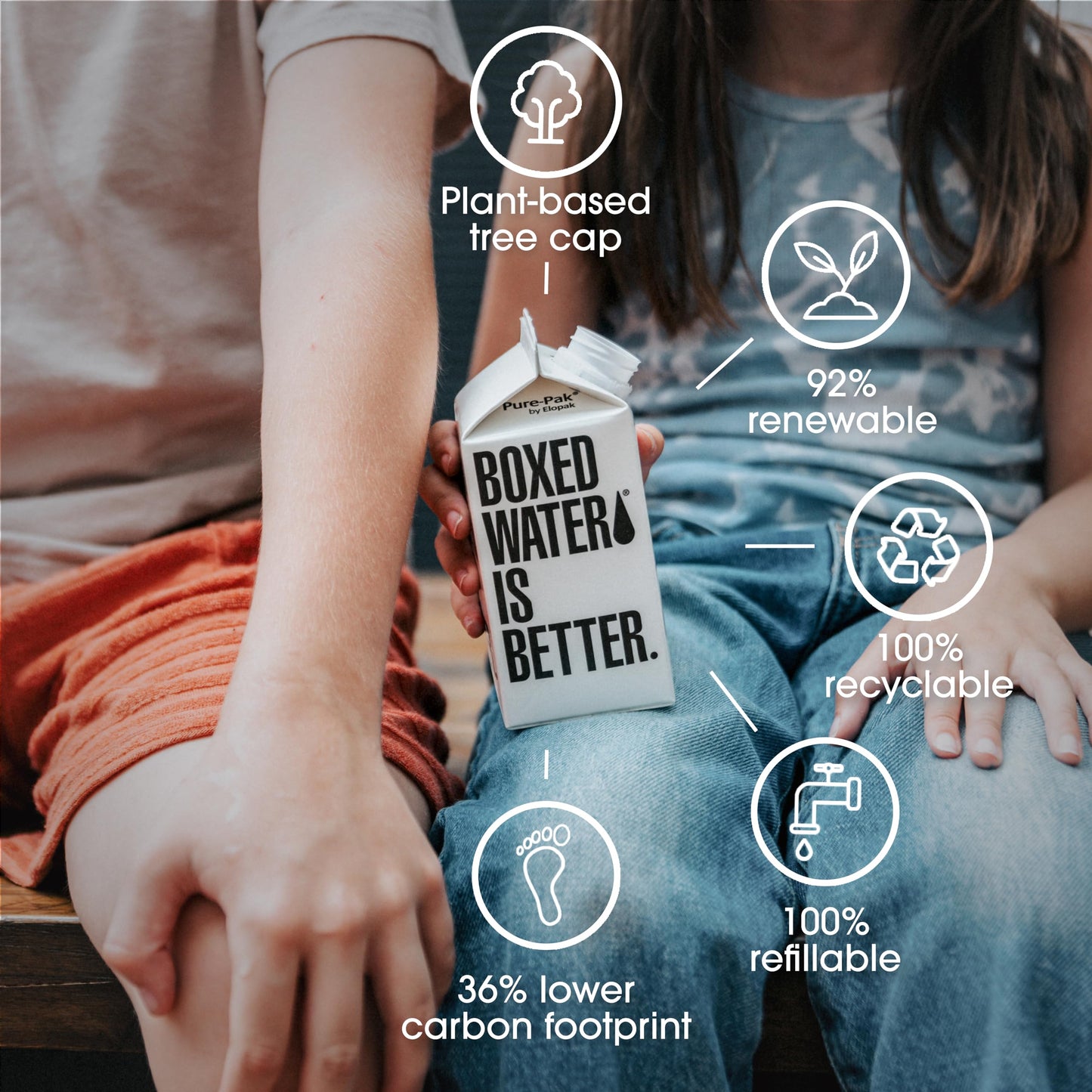 Boxed Water 118 oz 24 Pack  Purified Drinking Water in 92 PlantBased Boxes  100 Recyclable BPAFree Refillable Reusable Cartons  Mini Water